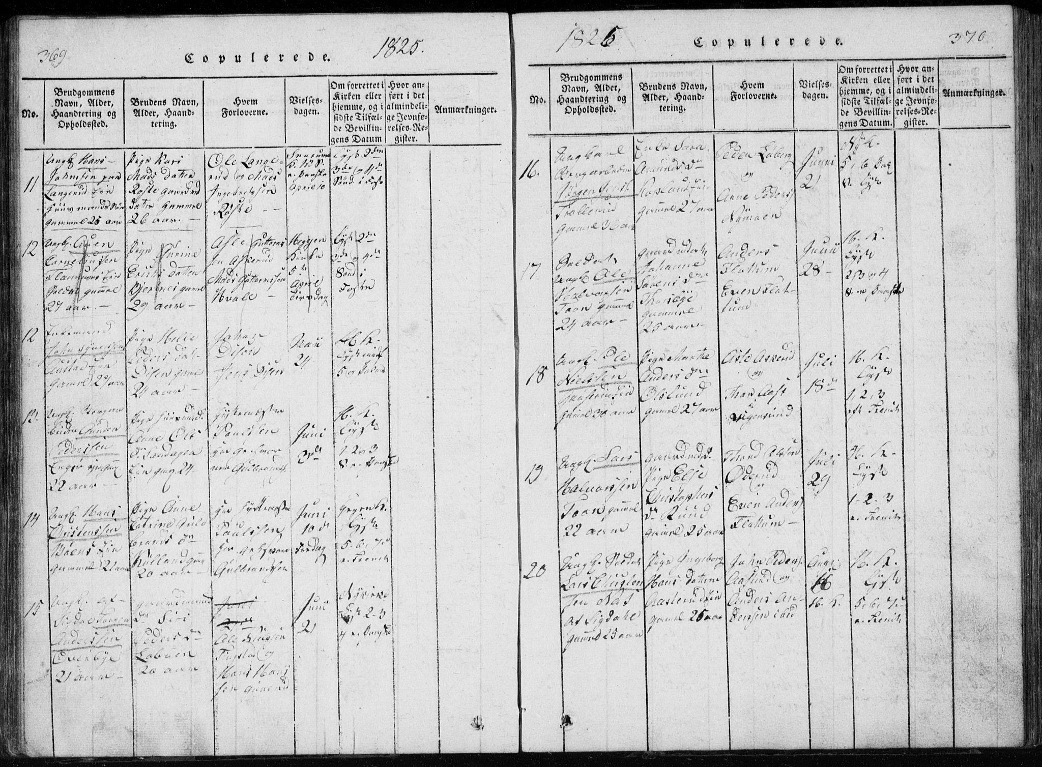 Modum kirkebøker, AV/SAKO-A-234/G/Ga/L0002: Parish register (copy) no. I 2, 1824-1832, p. 369-370