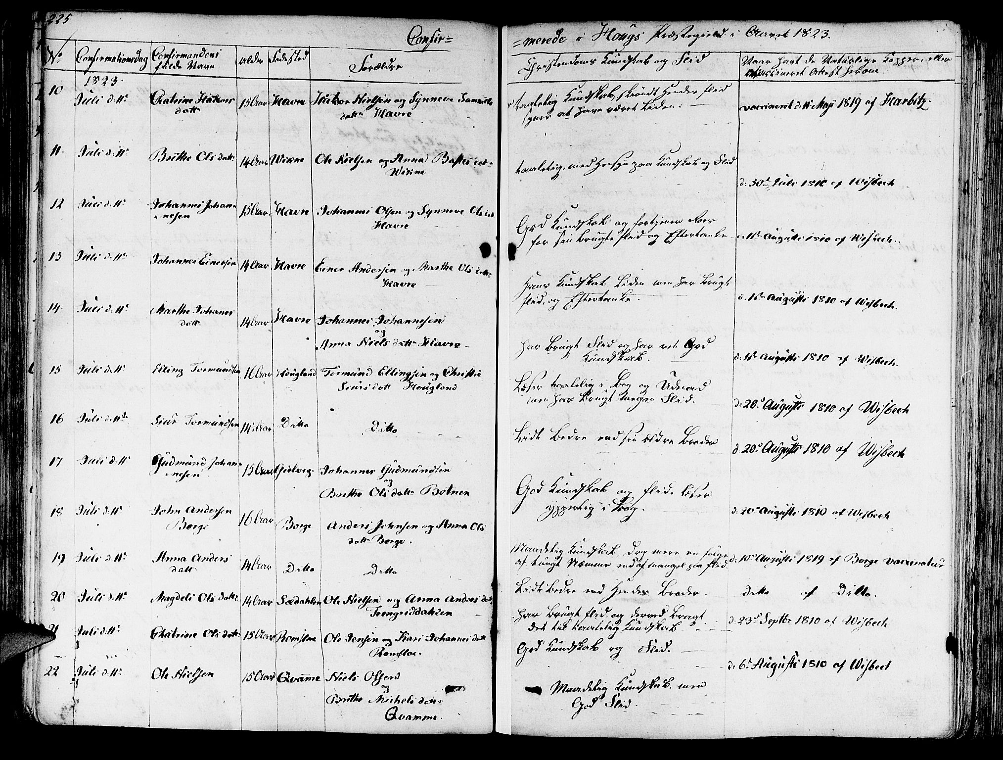 Haus sokneprestembete, SAB/A-75601/H/Haa: Parish register (official) no. A 13, 1821-1827, p. 225