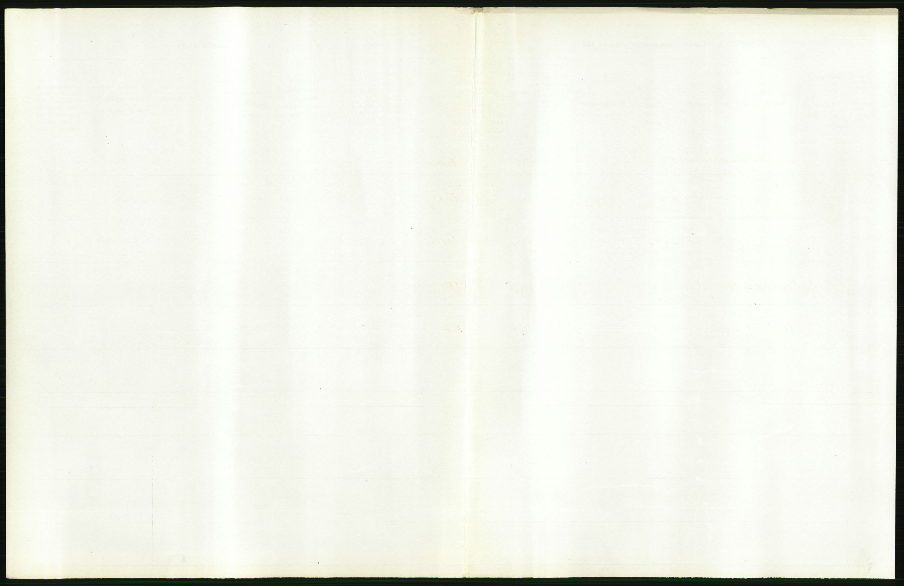 Statistisk sentralbyrå, Sosiodemografiske emner, Befolkning, RA/S-2228/D/Df/Dfb/Dfbe/L0032: S. Bergenhus amt: Døde, dødfødte. Bygder., 1915, p. 27