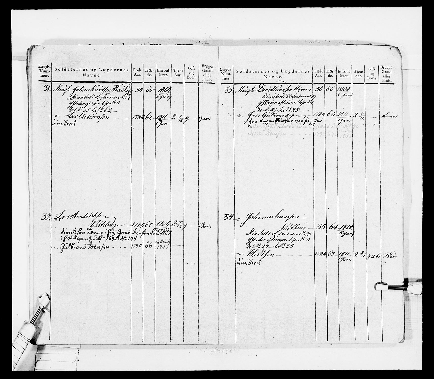 Generalitets- og kommissariatskollegiet, Det kongelige norske kommissariatskollegium, AV/RA-EA-5420/E/Eh/L0036a: Nordafjelske gevorbne infanteriregiment, 1813, p. 344