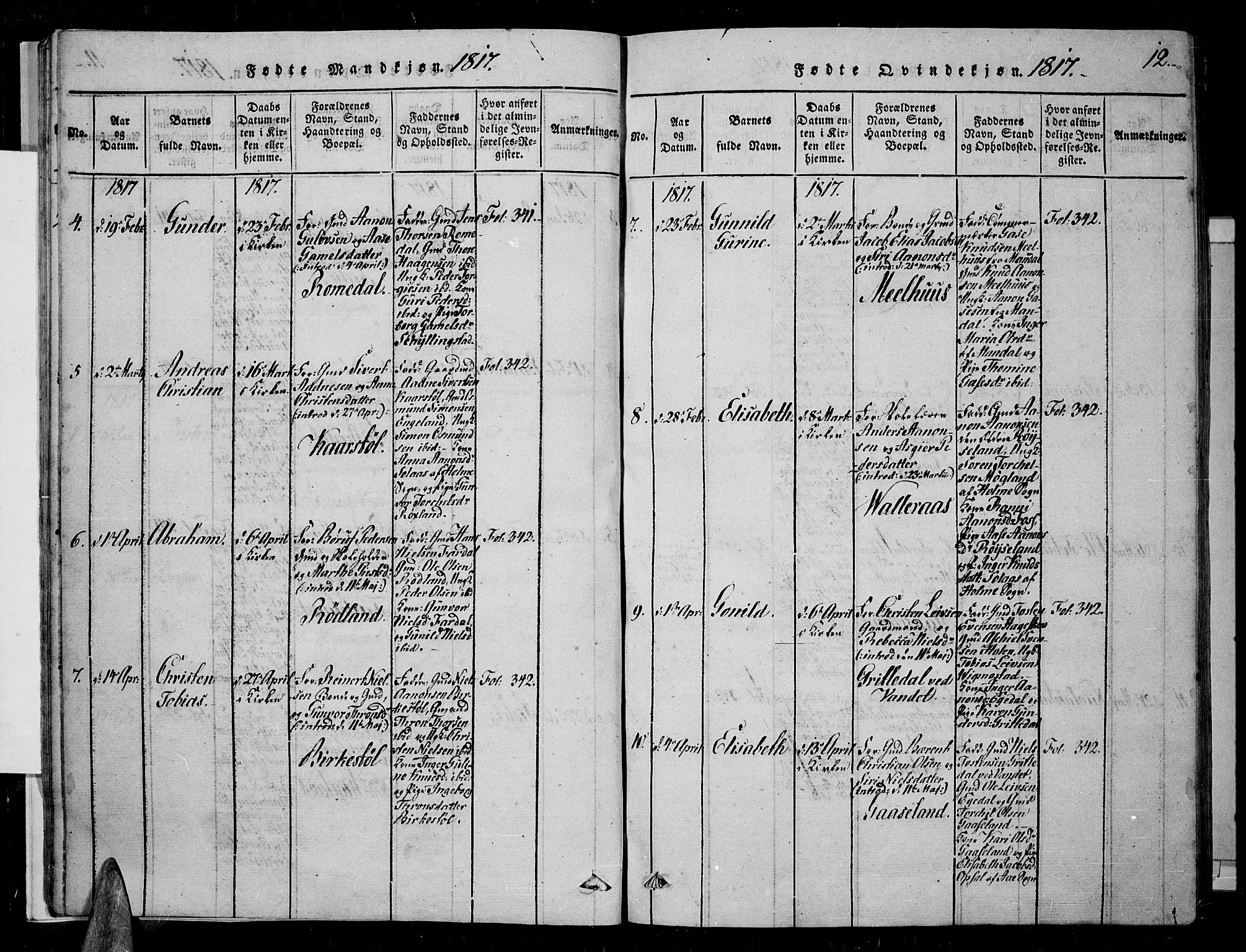 Sør-Audnedal sokneprestkontor, AV/SAK-1111-0039/F/Fa/Fab/L0005: Parish register (official) no. A 5, 1816-1830, p. 12