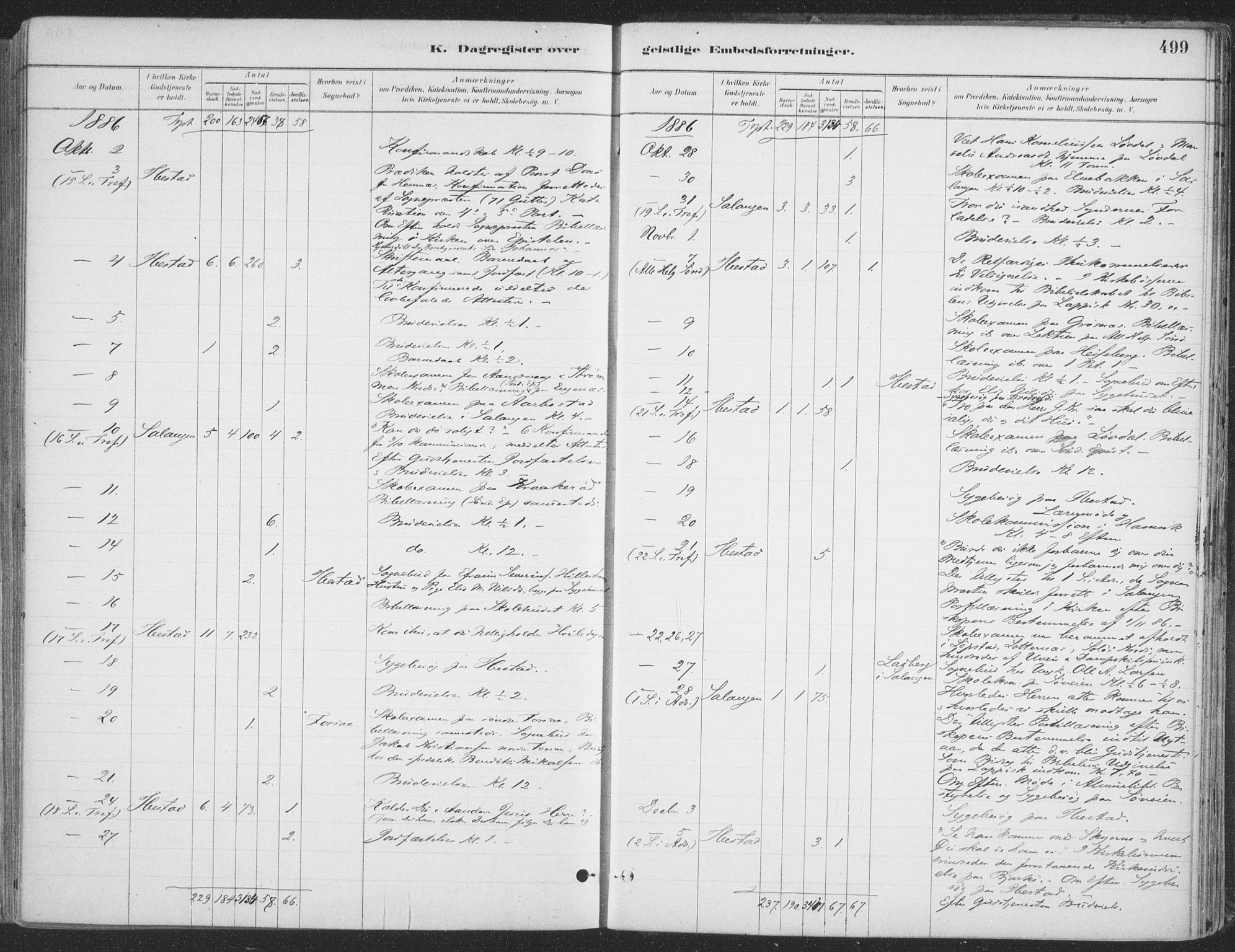 Ibestad sokneprestembete, AV/SATØ-S-0077/H/Ha/Haa/L0011kirke: Parish register (official) no. 11, 1880-1889, p. 499