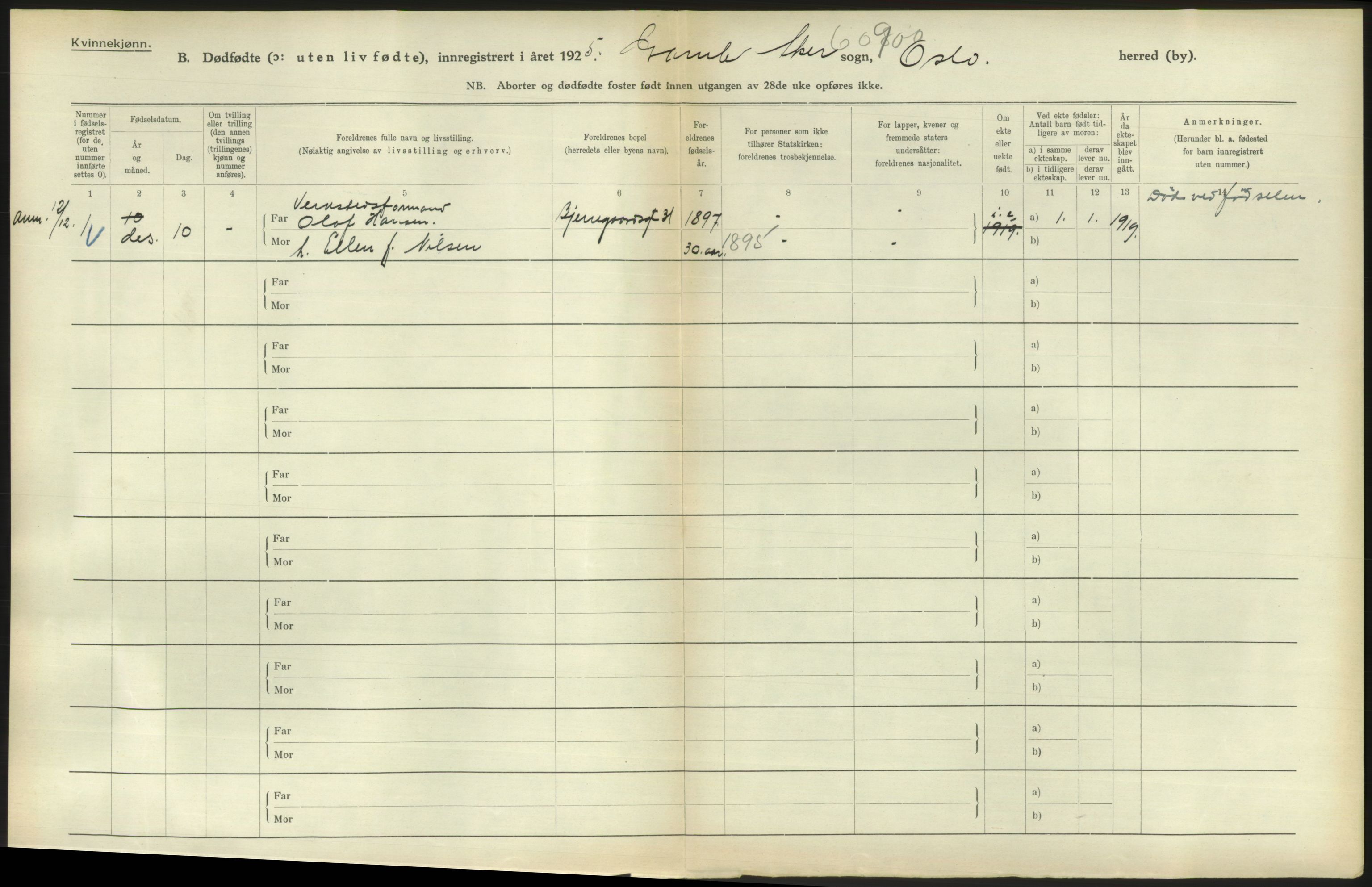 Statistisk sentralbyrå, Sosiodemografiske emner, Befolkning, RA/S-2228/D/Df/Dfc/Dfce/L0010: Oslo: Døde kvinner, dødfødte, 1925, p. 50