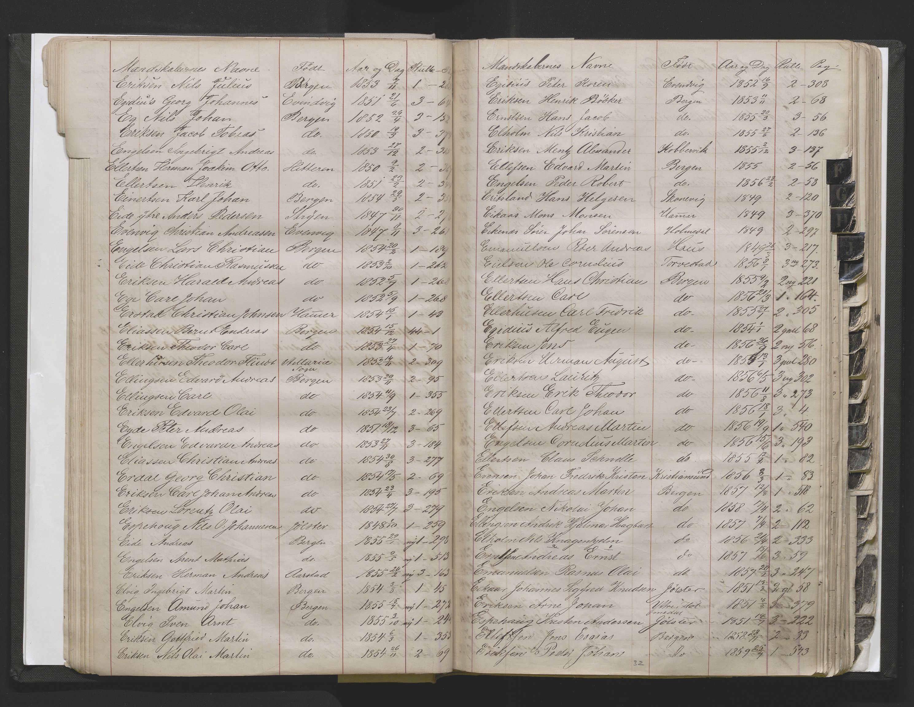 Bergens Krigskommisariat, SAB/A-5103/H/Hj/Hjd/L0002: Register til Mannskapsrulle/militær loddtrekningsliste for Bergen (før nr 280), 1870-1895