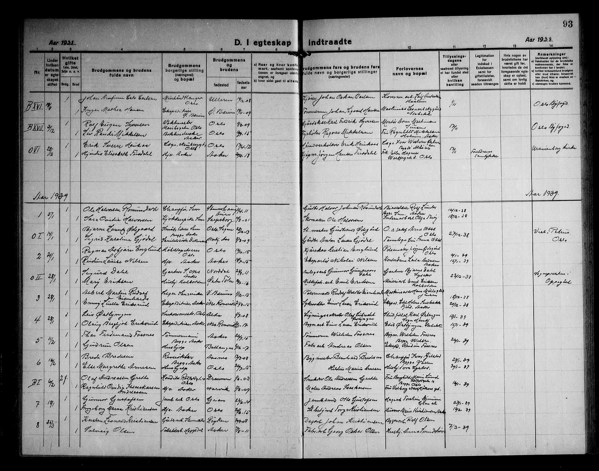 Asker prestekontor Kirkebøker, SAO/A-10256a/F/Fa/L0020: Parish register (official) no. I 20, 1918-1948, p. 93