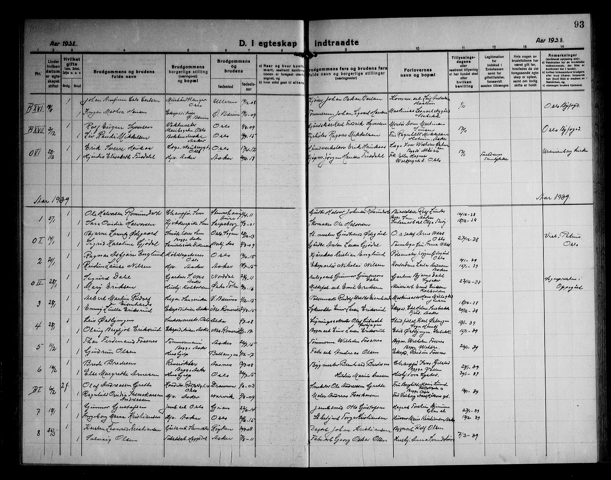 Asker prestekontor Kirkebøker, AV/SAO-A-10256a/F/Fa/L0020: Parish register (official) no. I 20, 1918-1948, p. 93