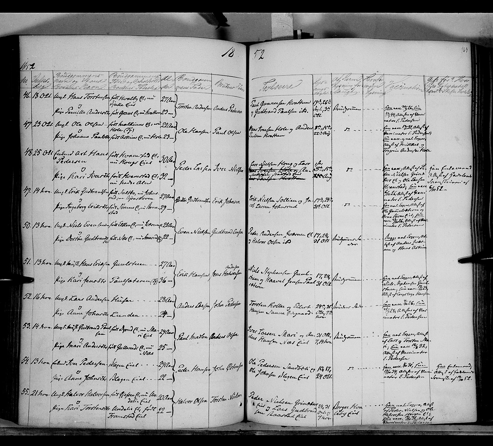 Gran prestekontor, AV/SAH-PREST-112/H/Ha/Haa/L0011: Parish register (official) no. 11, 1842-1856, p. 962-963