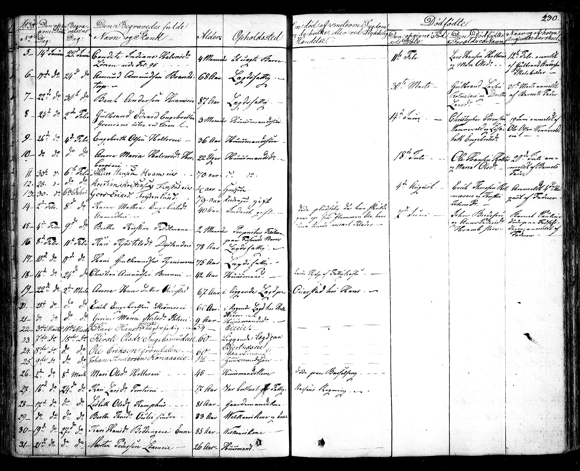 Nes prestekontor Kirkebøker, AV/SAO-A-10410/F/Fa/L0006: Parish register (official) no. I 6, 1833-1845, p. 230