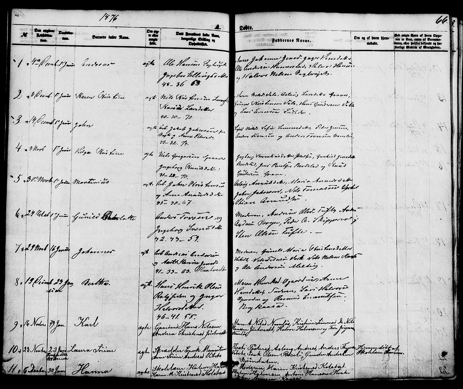 Holla kirkebøker, SAKO/A-272/F/Fa/L0007: Parish register (official) no. 7, 1869-1881, p. 66