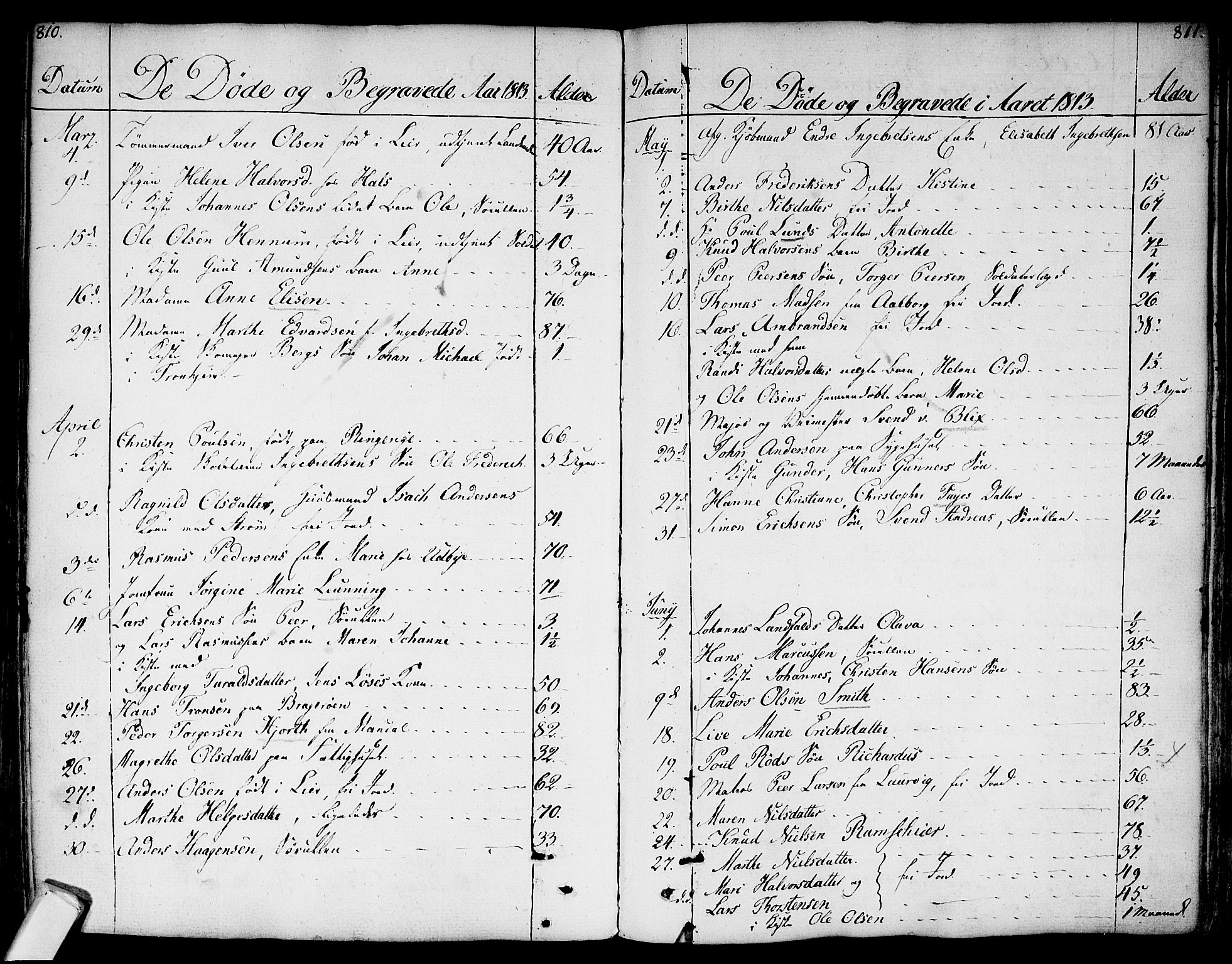 Bragernes kirkebøker, SAKO/A-6/F/Fa/L0006a: Parish register (official) no. I 6, 1782-1814, p. 810-811
