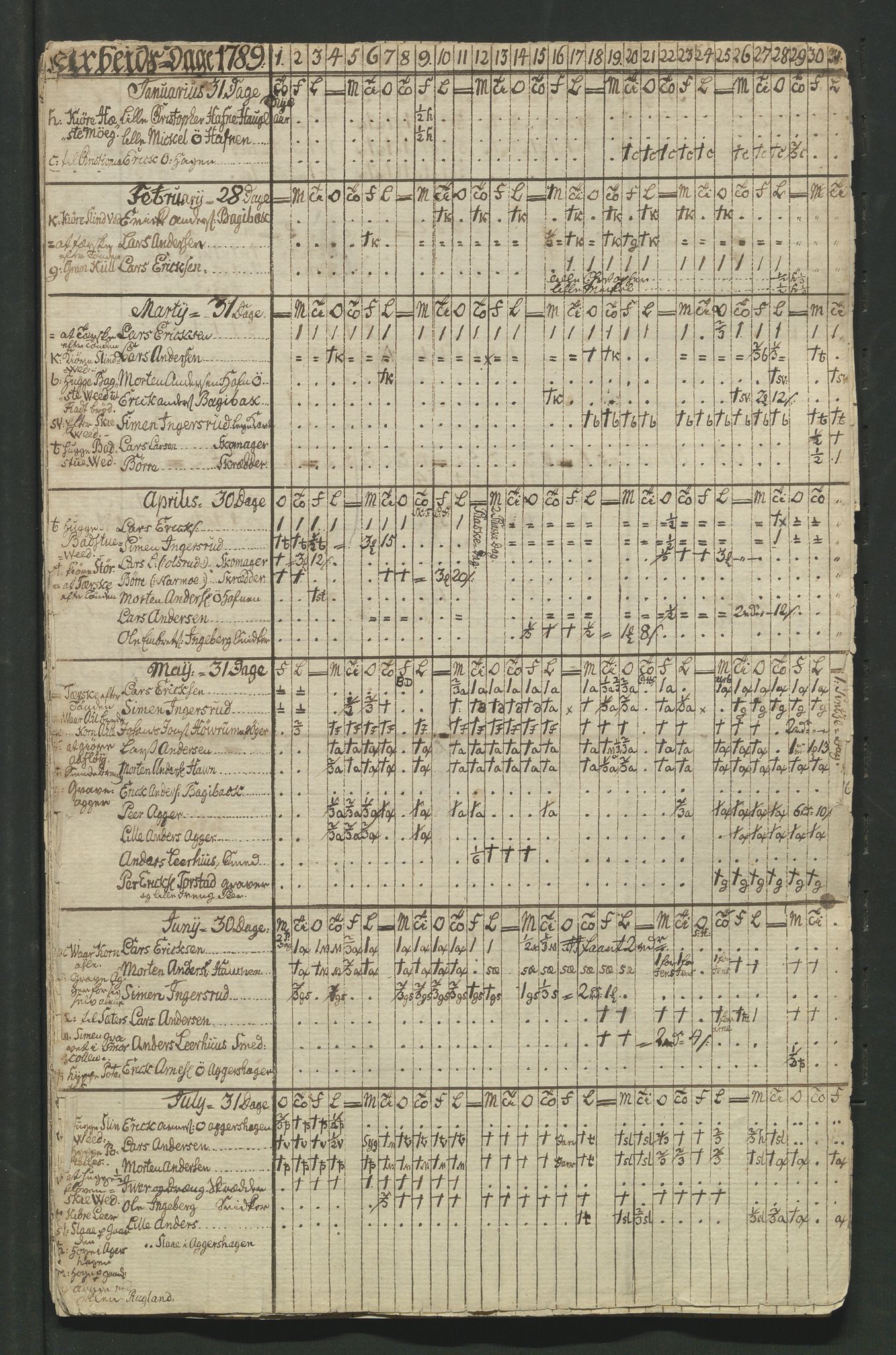 Åker i Vang, Hedmark, og familien Todderud, AV/SAH-ARK-010/F/Fa/L0002: Eiendomsdokumenter, 1739-1916, p. 407