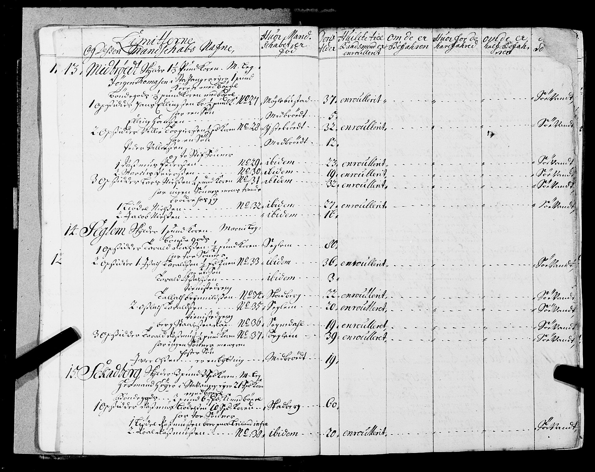 Fylkesmannen i Rogaland, AV/SAST-A-101928/99/3/325/325CA, 1655-1832, p. 1357