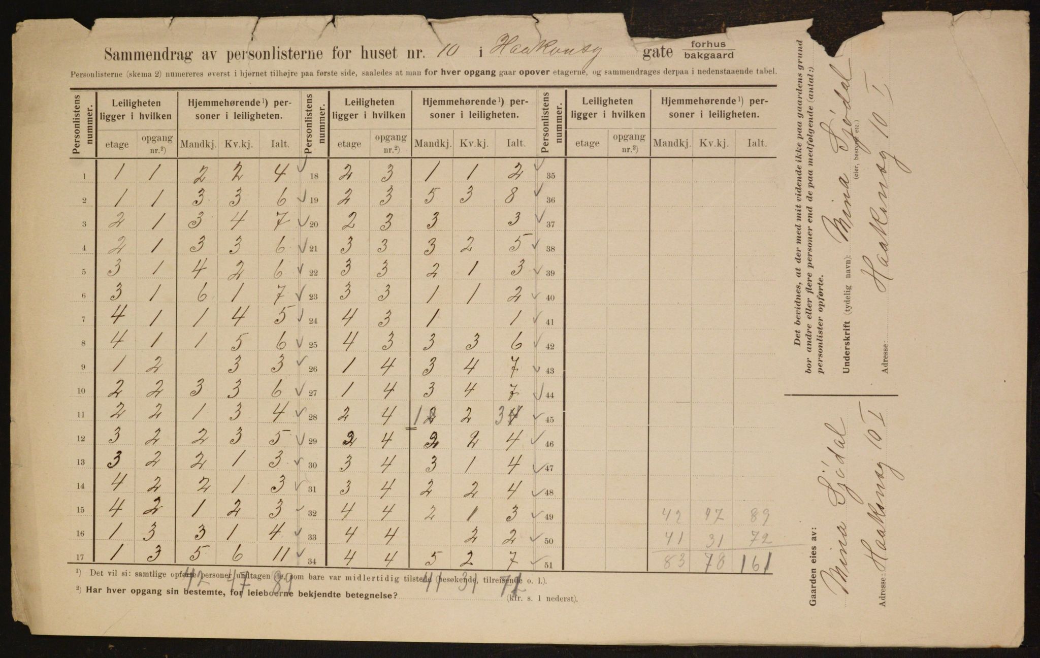 OBA, Municipal Census 1910 for Kristiania, 1910, p. 41818