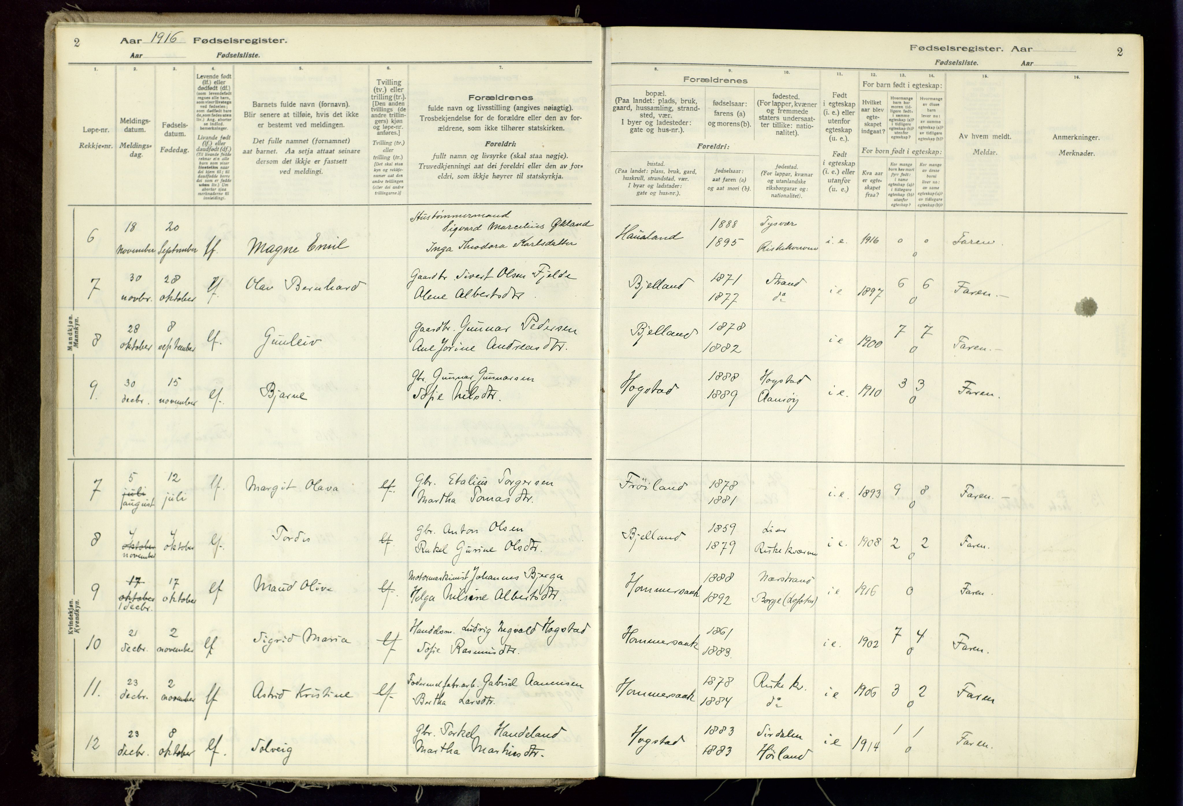 Hetland sokneprestkontor, AV/SAST-A-101826/70/704BA/L0002: Birth register no. 2, 1916-1968, p. 2