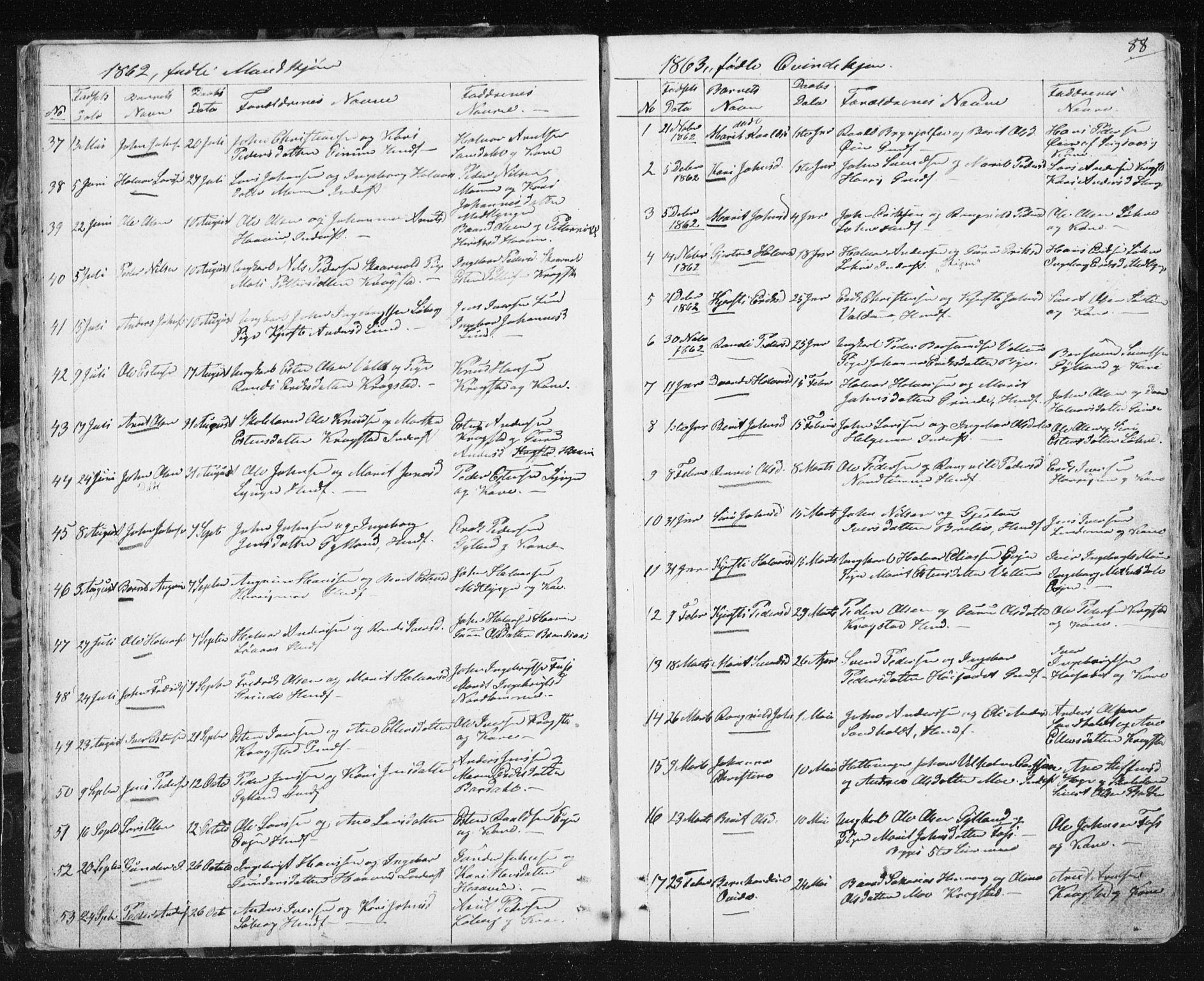 Ministerialprotokoller, klokkerbøker og fødselsregistre - Sør-Trøndelag, SAT/A-1456/692/L1110: Parish register (copy) no. 692C05, 1849-1889, p. 88