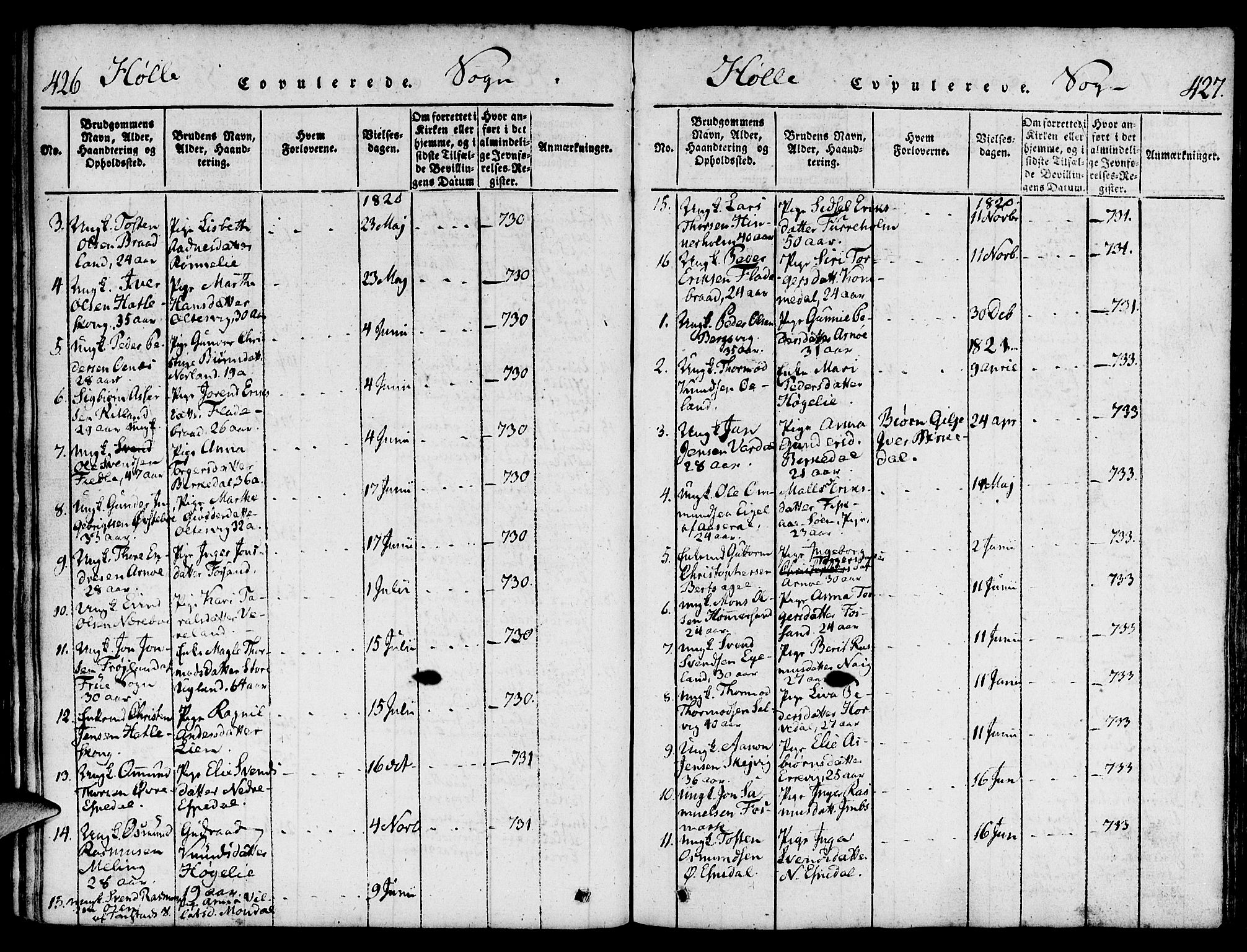 Strand sokneprestkontor, SAST/A-101828/H/Ha/Haa/L0004: Parish register (official) no. A 4 /2, 1816-1833, p. 426-427