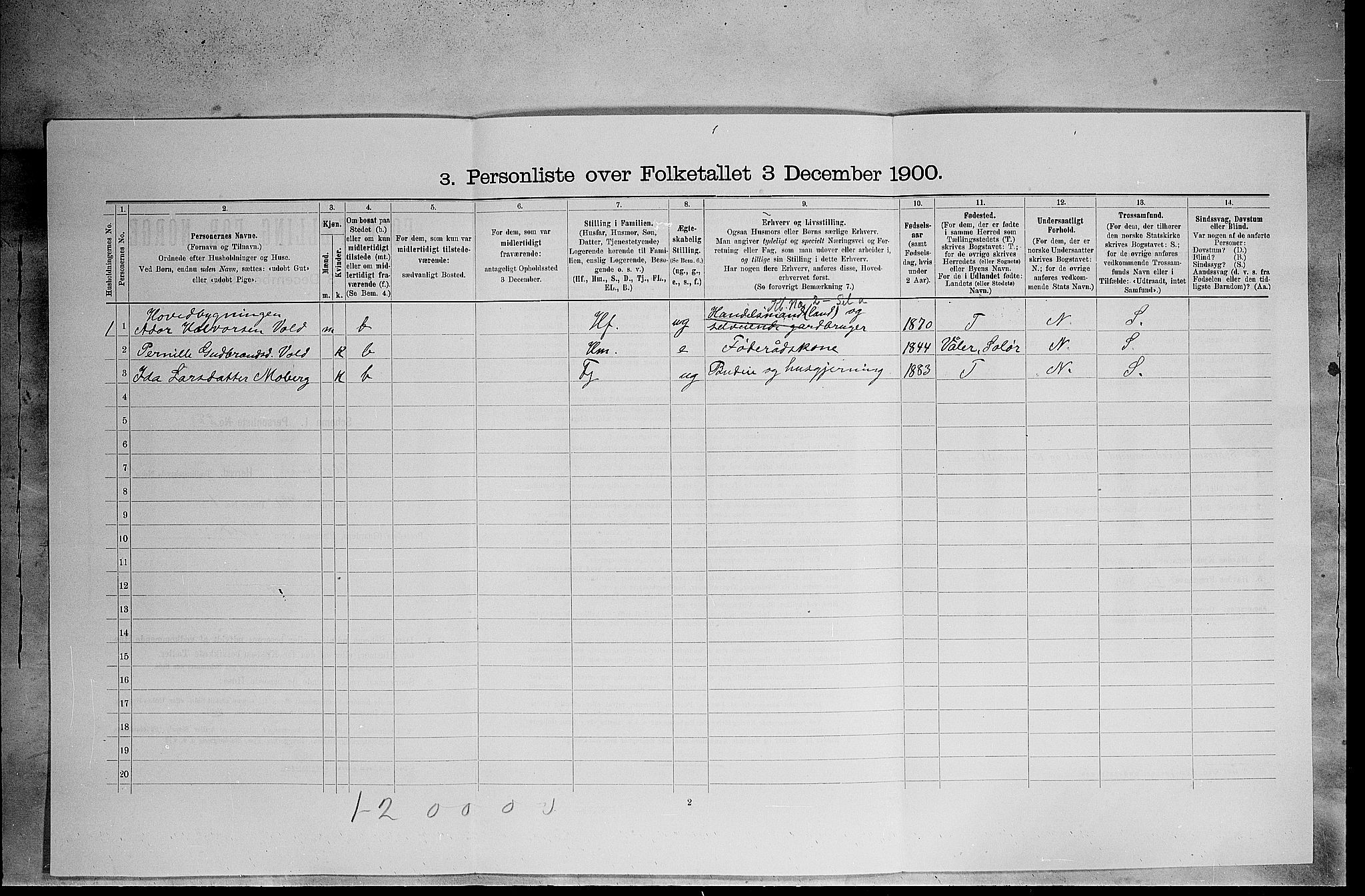 SAH, 1900 census for Elverum, 1900, p. 2279