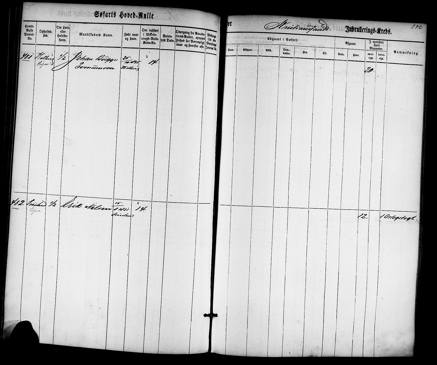 Kristiansand mønstringskrets, AV/SAK-2031-0015/F/Fb/L0025: Hovedrulle nr 1-766, dublett, J-4, 1860-1870, p. 249