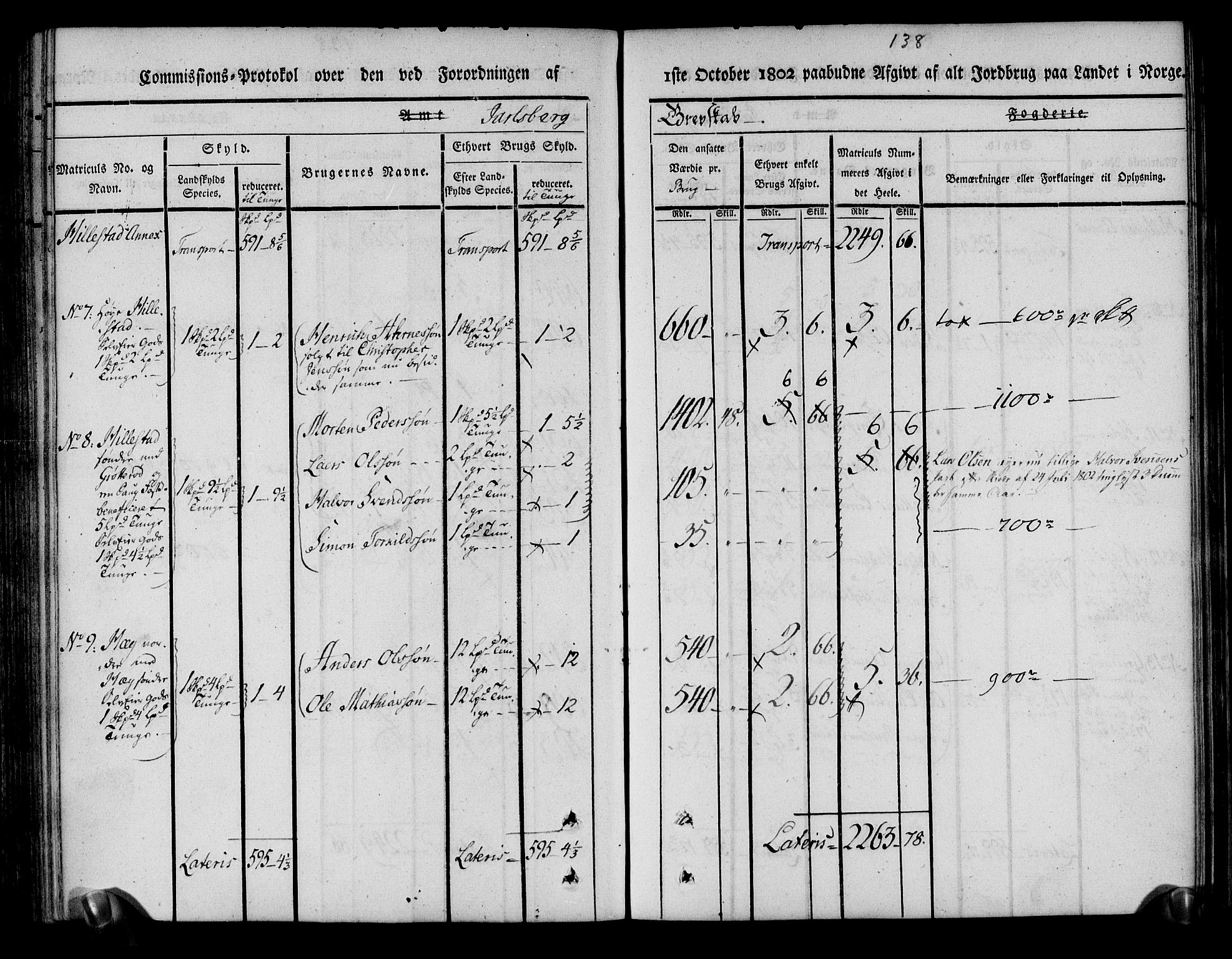 Rentekammeret inntil 1814, Realistisk ordnet avdeling, AV/RA-EA-4070/N/Ne/Nea/L0174: Jarlsberg grevskap. Kommisjonsprotokoll for grevskapets nordre distrikt - Lardal, Hof, Sande, Skoger, Botne og Våle prestegjeld, 1803, p. 150