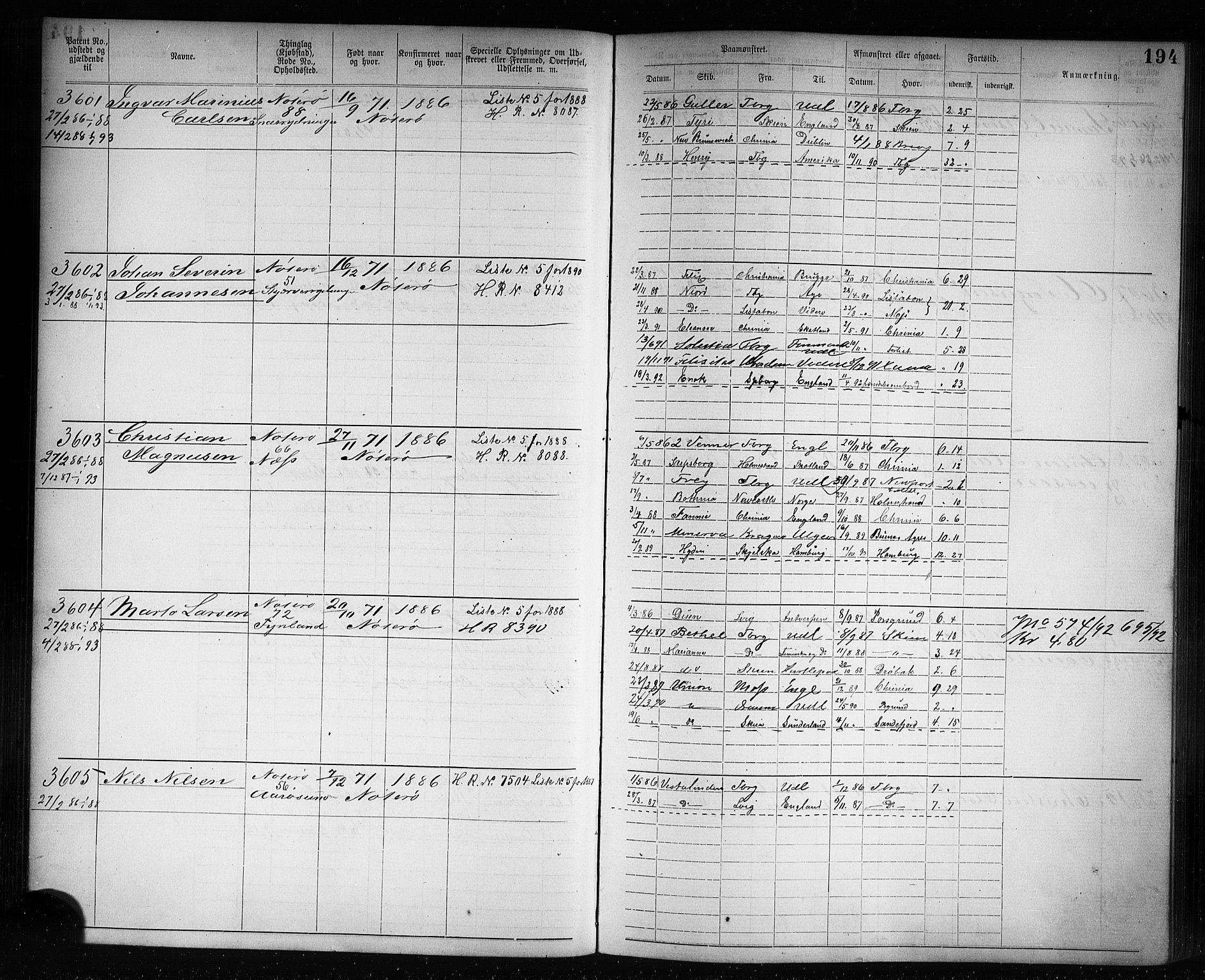 Tønsberg innrulleringskontor, AV/SAKO-A-786/F/Fb/L0007: Annotasjonsrulle Patent nr. 2636-5150, 1881-1892, p. 195