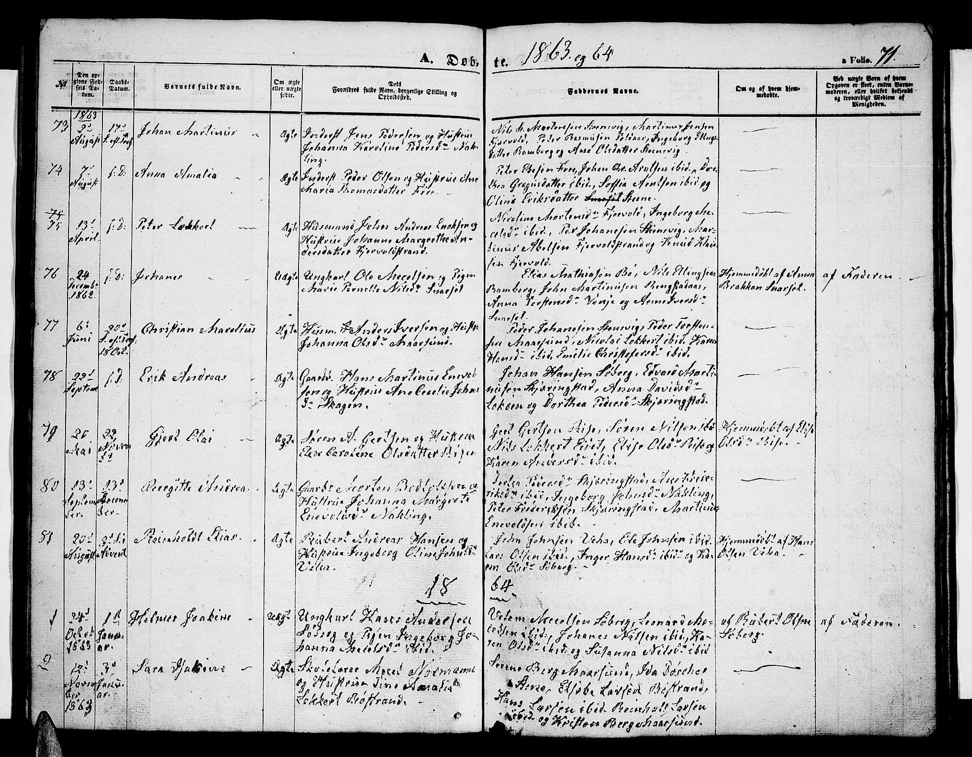 Ministerialprotokoller, klokkerbøker og fødselsregistre - Nordland, SAT/A-1459/891/L1313: Parish register (copy) no. 891C02, 1856-1870, p. 71