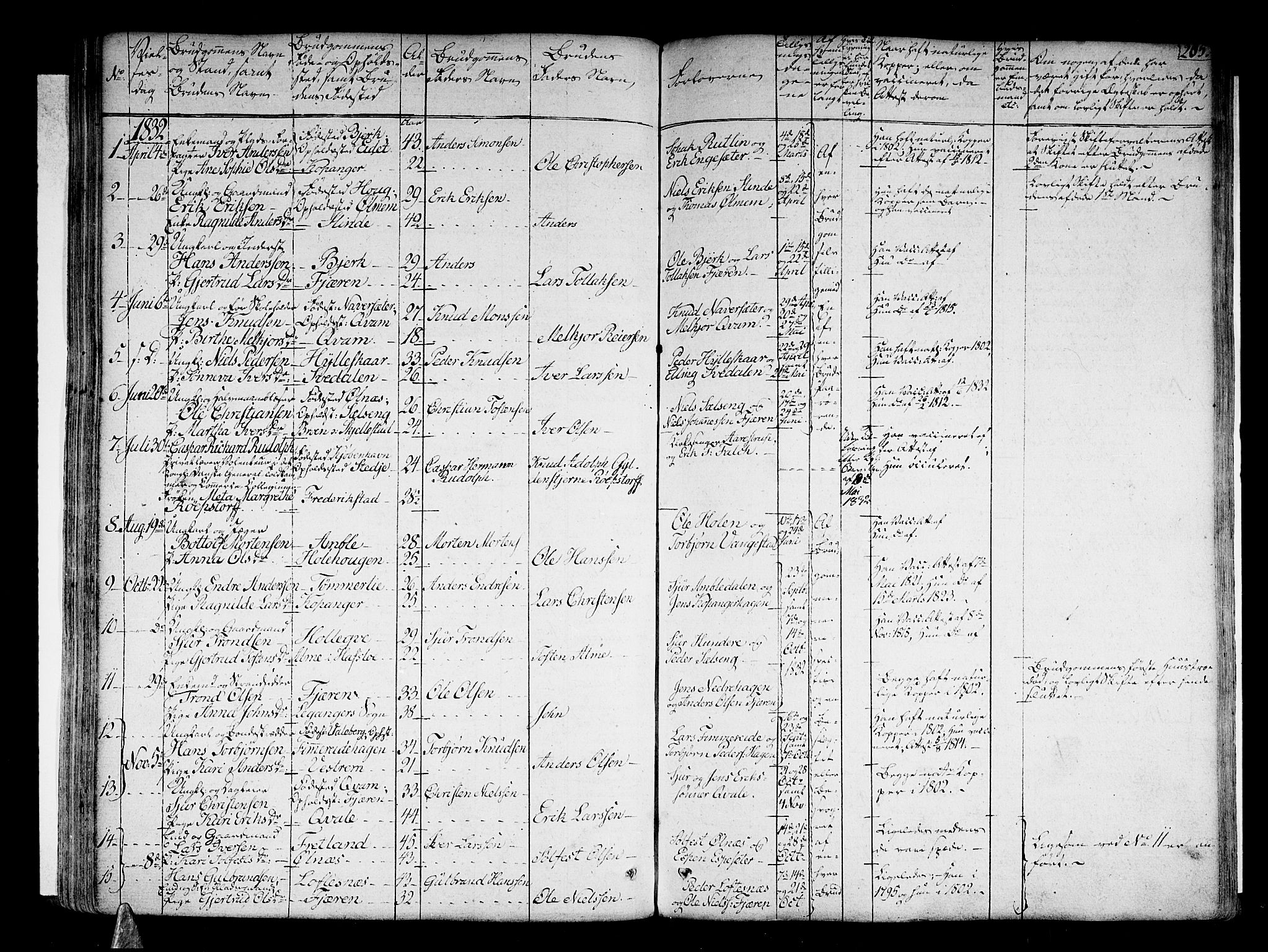 Sogndal sokneprestembete, SAB/A-81301/H/Haa/Haaa/L0010: Parish register (official) no. A 10, 1821-1838, p. 205