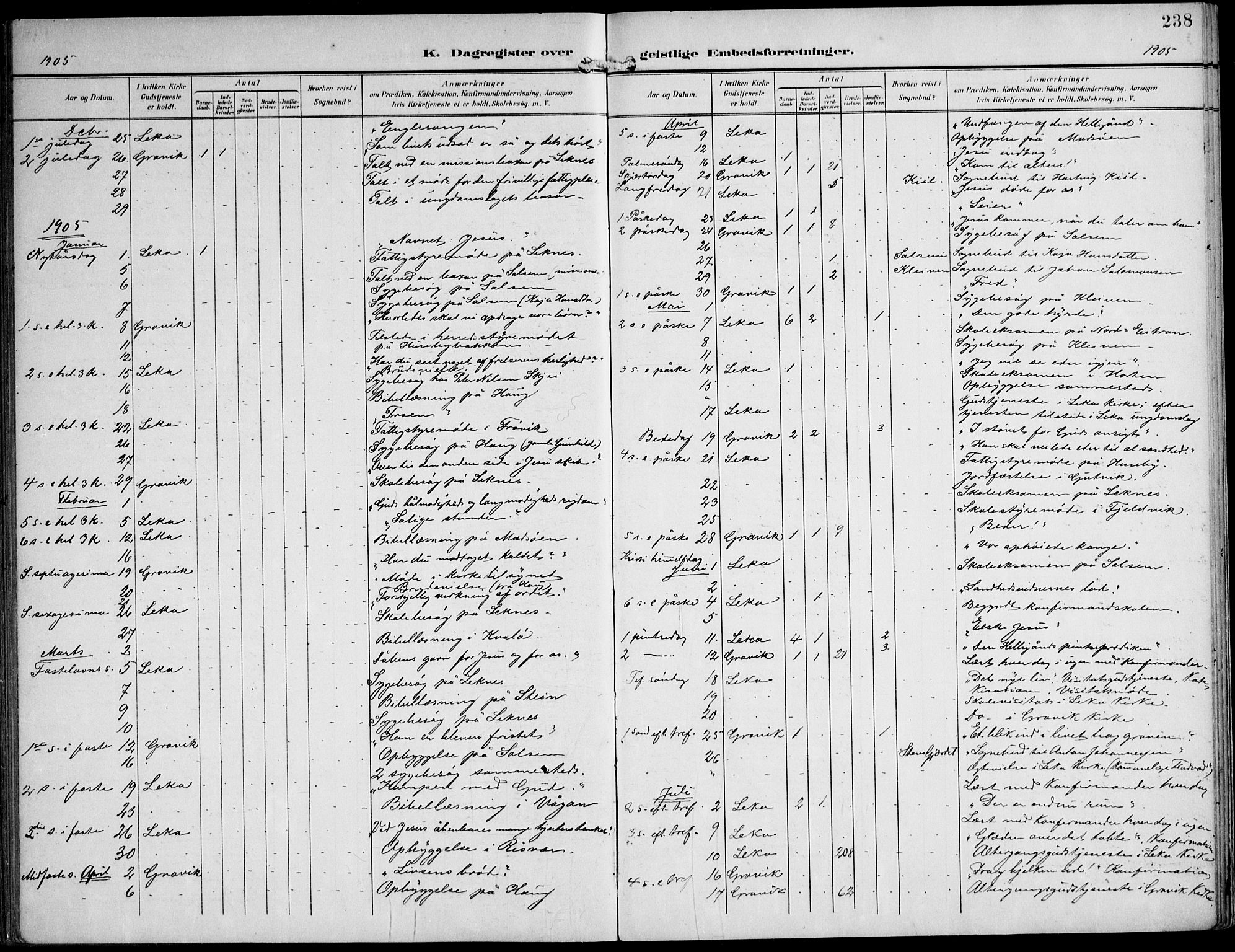 Ministerialprotokoller, klokkerbøker og fødselsregistre - Nord-Trøndelag, SAT/A-1458/788/L0698: Parish register (official) no. 788A05, 1902-1921, p. 238