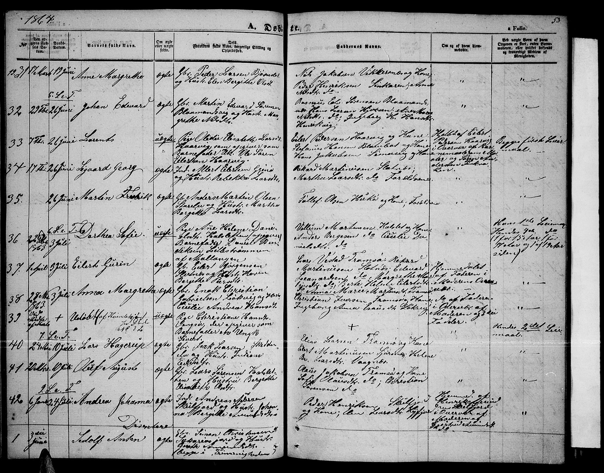 Tromsøysund sokneprestkontor, AV/SATØ-S-1304/G/Gb/L0001klokker: Parish register (copy) no. 1, 1857-1869, p. 53