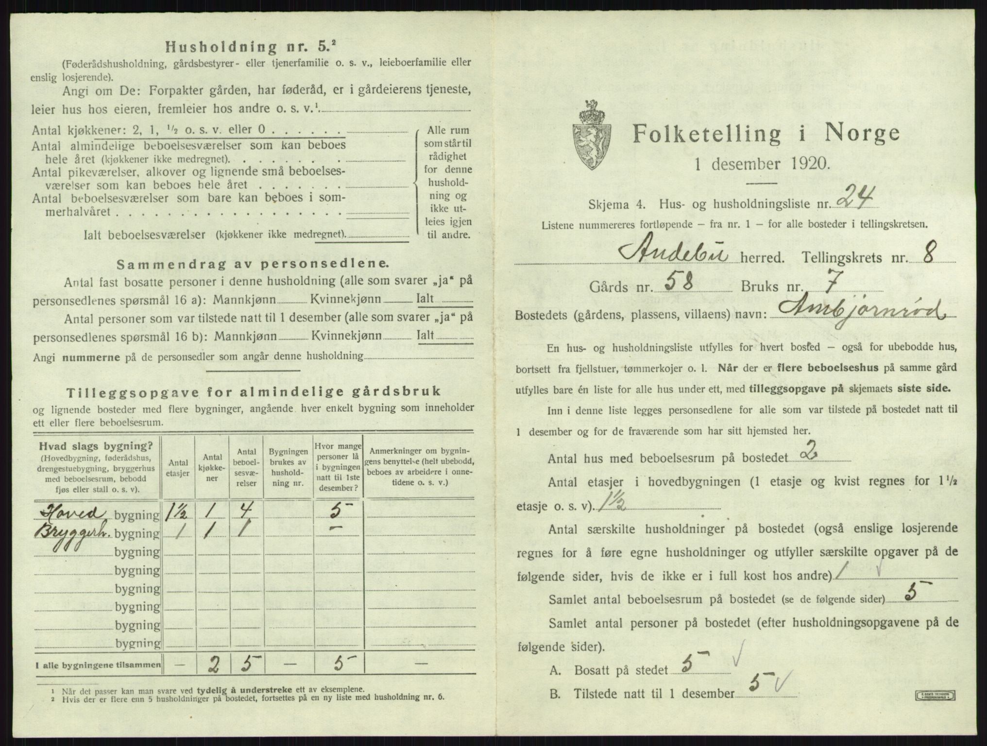 SAKO, 1920 census for Andebu, 1920, p. 508