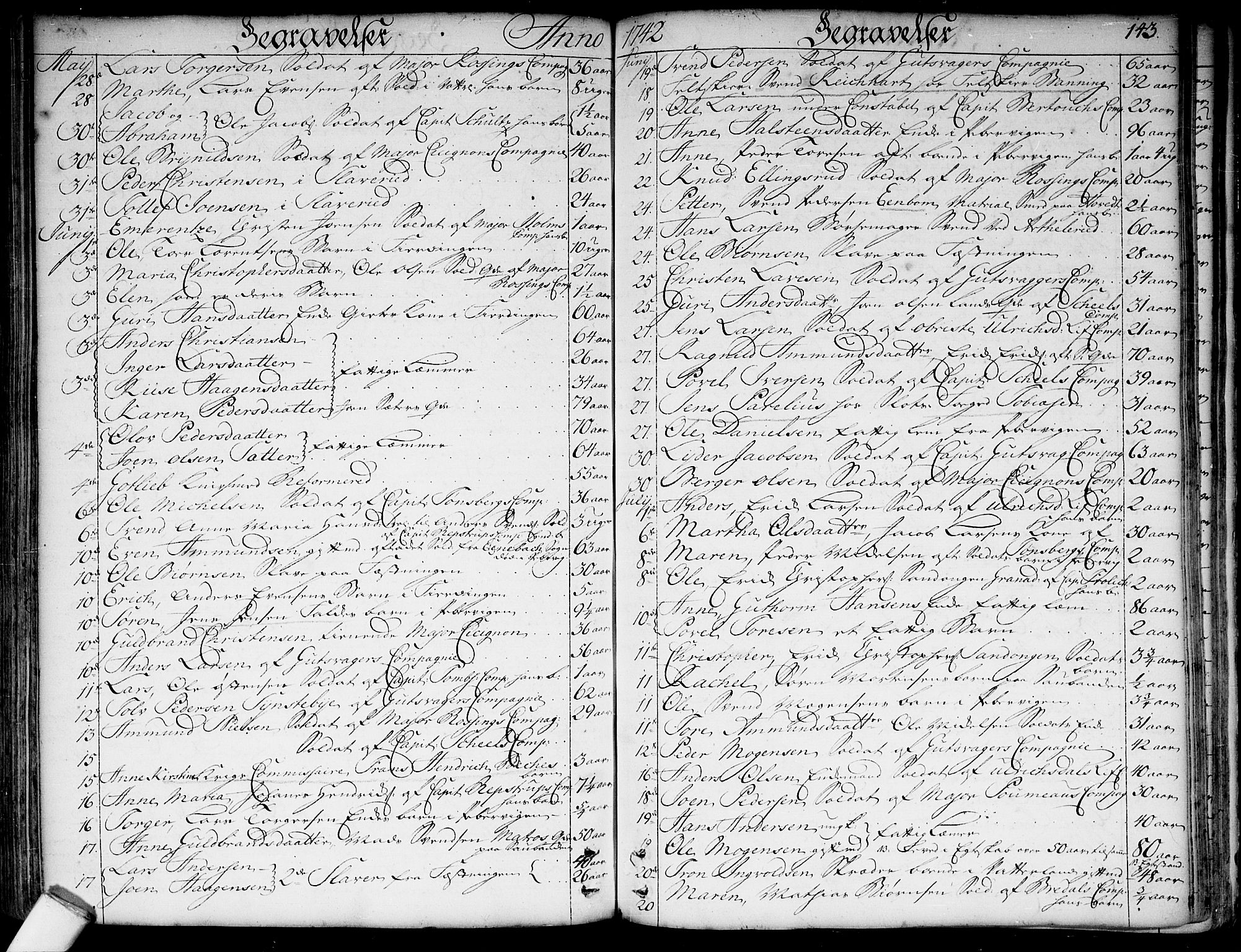 Garnisonsmenigheten Kirkebøker, SAO/A-10846/F/Fa/L0001: Parish register (official) no. 1, 1734-1756, p. 143
