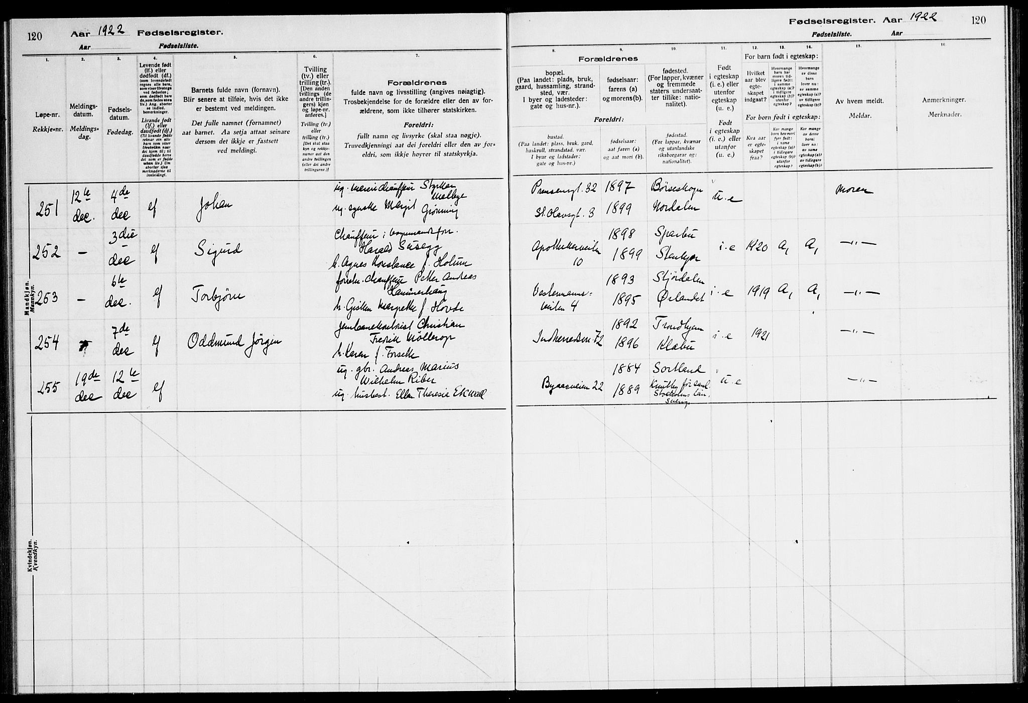 Ministerialprotokoller, klokkerbøker og fødselsregistre - Sør-Trøndelag, AV/SAT-A-1456/600/L0003: Birth register no. 600.II.4.2, 1920-1924, p. 120