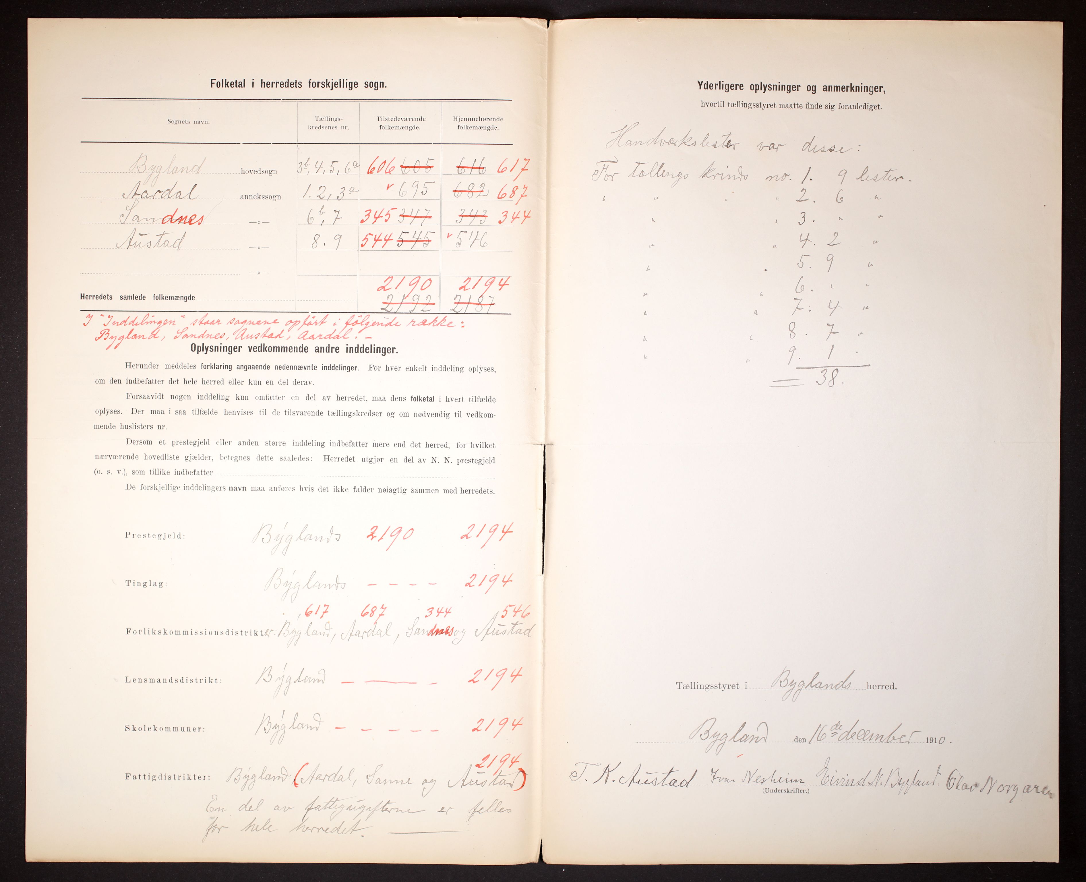 RA, 1910 census for Bygland, 1910, p. 3