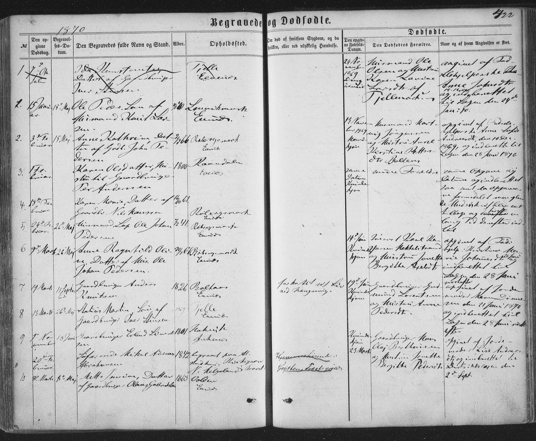 Ministerialprotokoller, klokkerbøker og fødselsregistre - Nordland, SAT/A-1459/863/L0896: Parish register (official) no. 863A08, 1861-1871, p. 422