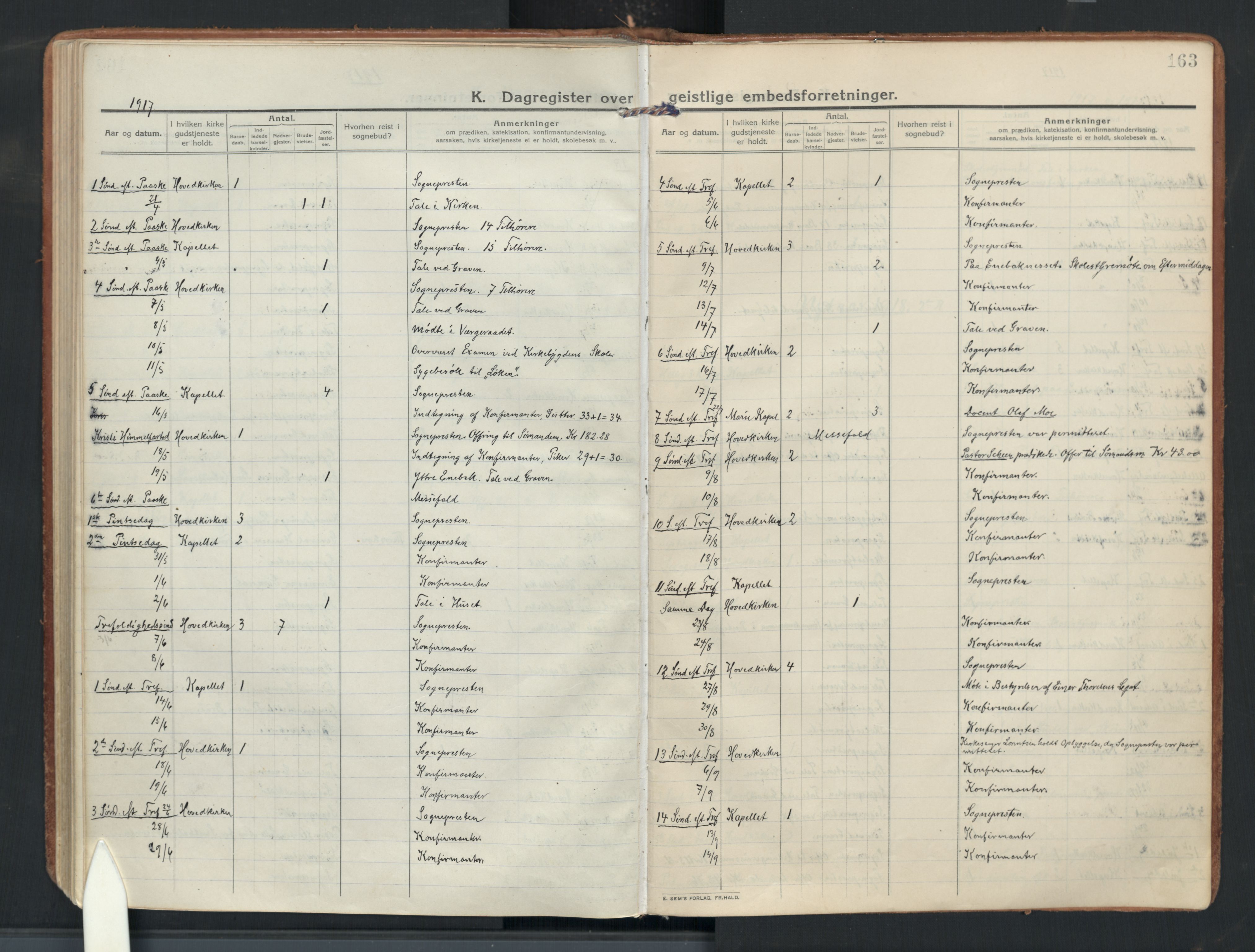 Enebakk prestekontor Kirkebøker, SAO/A-10171c/F/Fa/L0019: Parish register (official) no. I 19, 1912-1935, p. 163