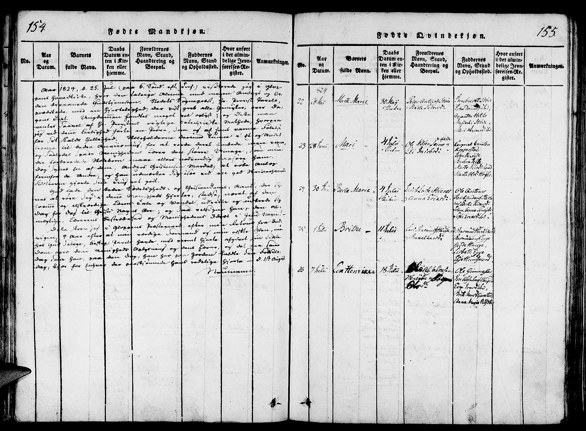 Gloppen sokneprestembete, AV/SAB-A-80101/H/Haa/Haaa/L0006: Parish register (official) no. A 6, 1816-1826, p. 154-155