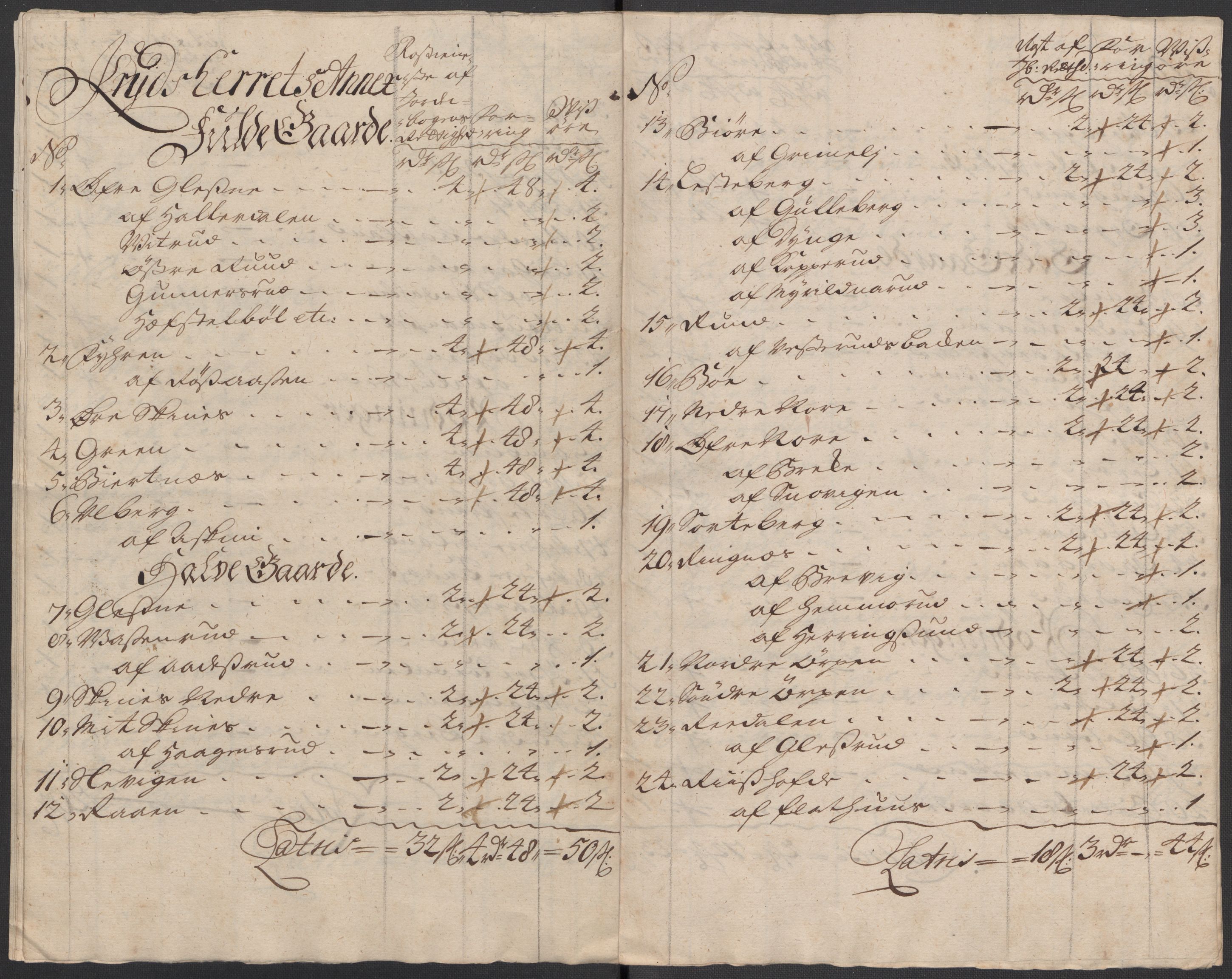 Rentekammeret inntil 1814, Reviderte regnskaper, Fogderegnskap, RA/EA-4092/R31/L1711: Fogderegnskap Hurum, Røyken, Eiker, Lier og Buskerud, 1717, p. 248