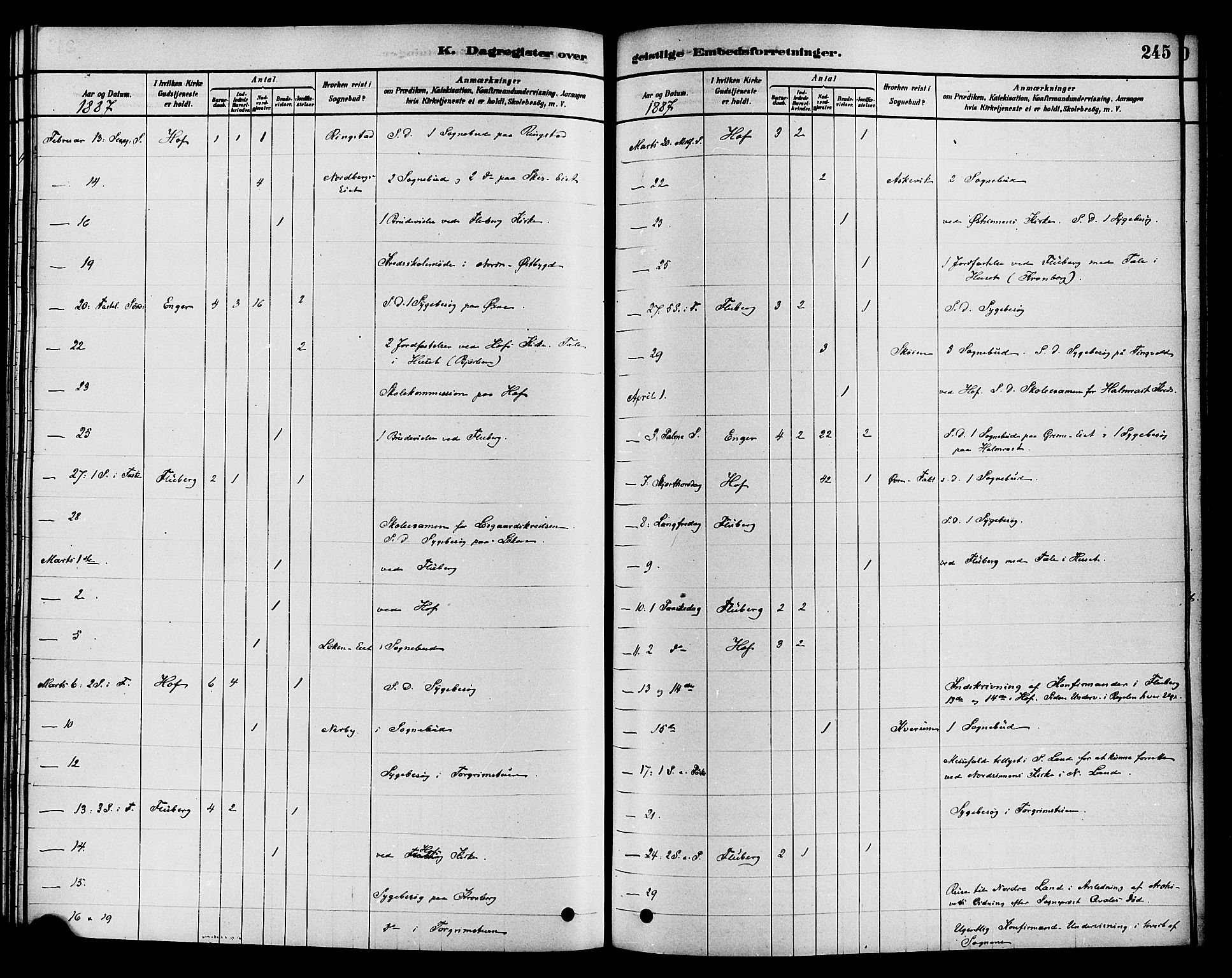 Søndre Land prestekontor, AV/SAH-PREST-122/K/L0002: Parish register (official) no. 2, 1878-1894, p. 245