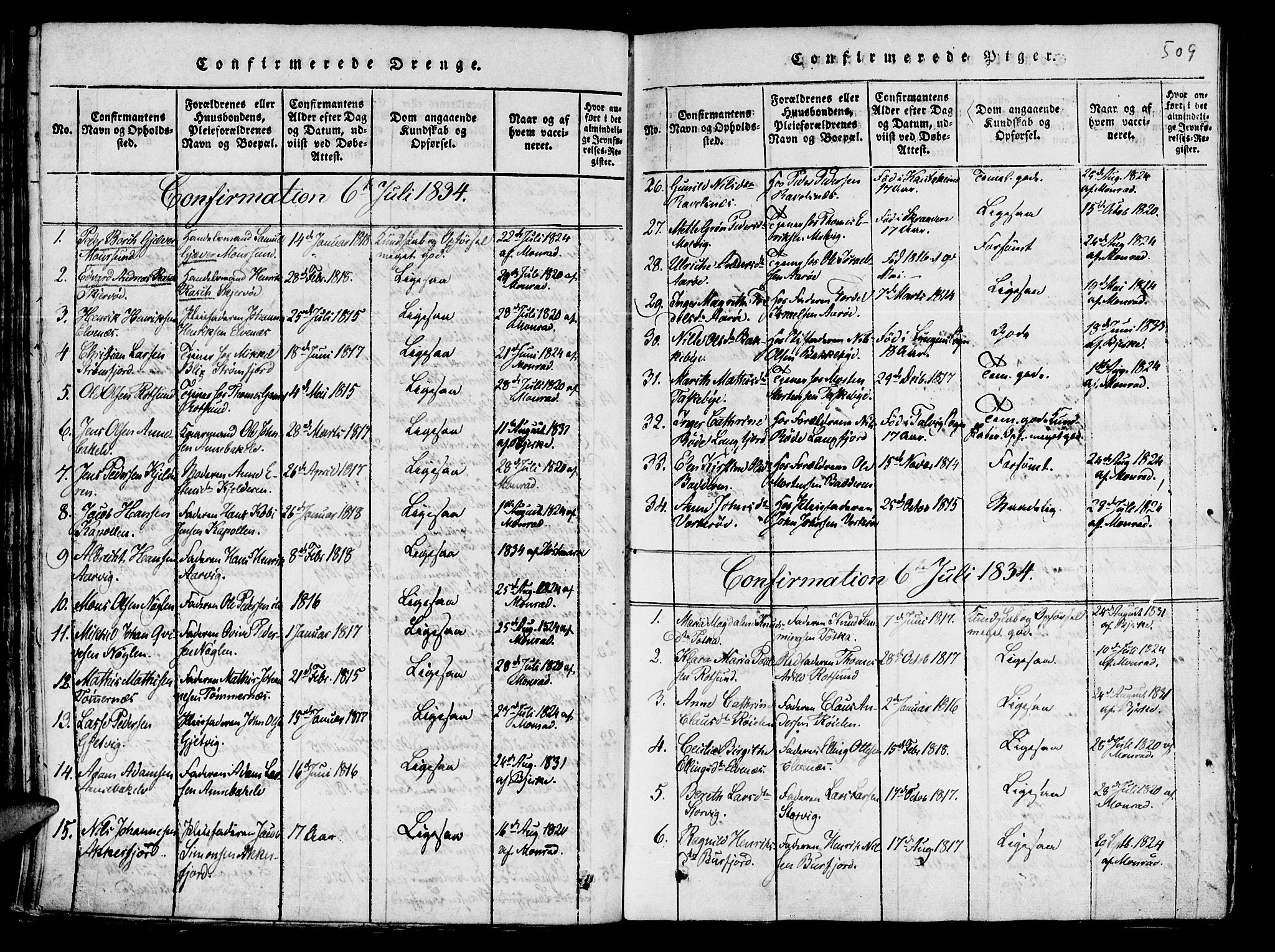 Skjervøy sokneprestkontor, SATØ/S-1300/H/Ha/Haa/L0004kirke: Parish register (official) no. 4, 1820-1838, p. 508-509