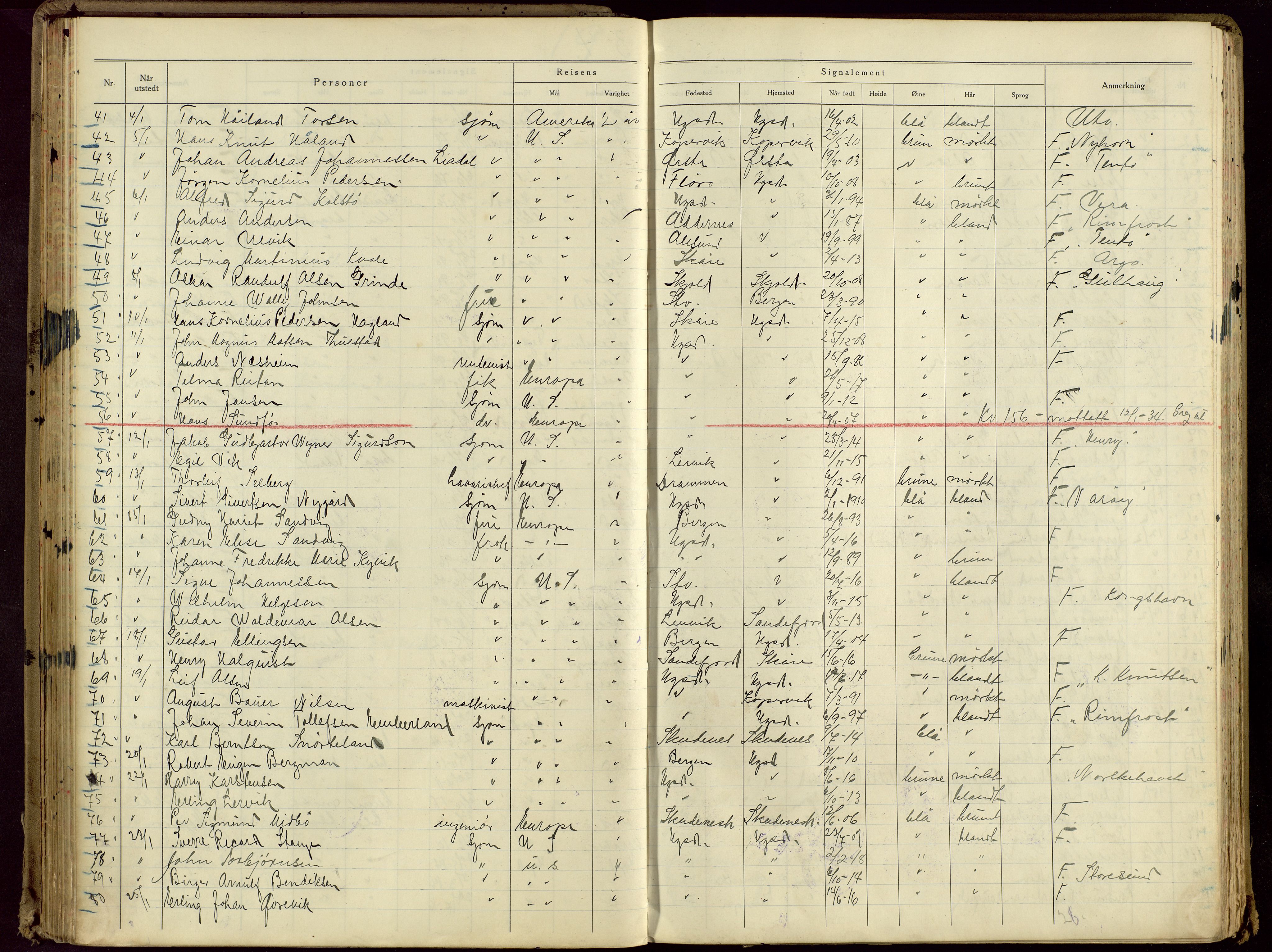 Haugesund politikammer, AV/SAST-A-100440/K/L0005: Passprotokoll 23/12-34-24/12-36, 1934-1936, p. 74