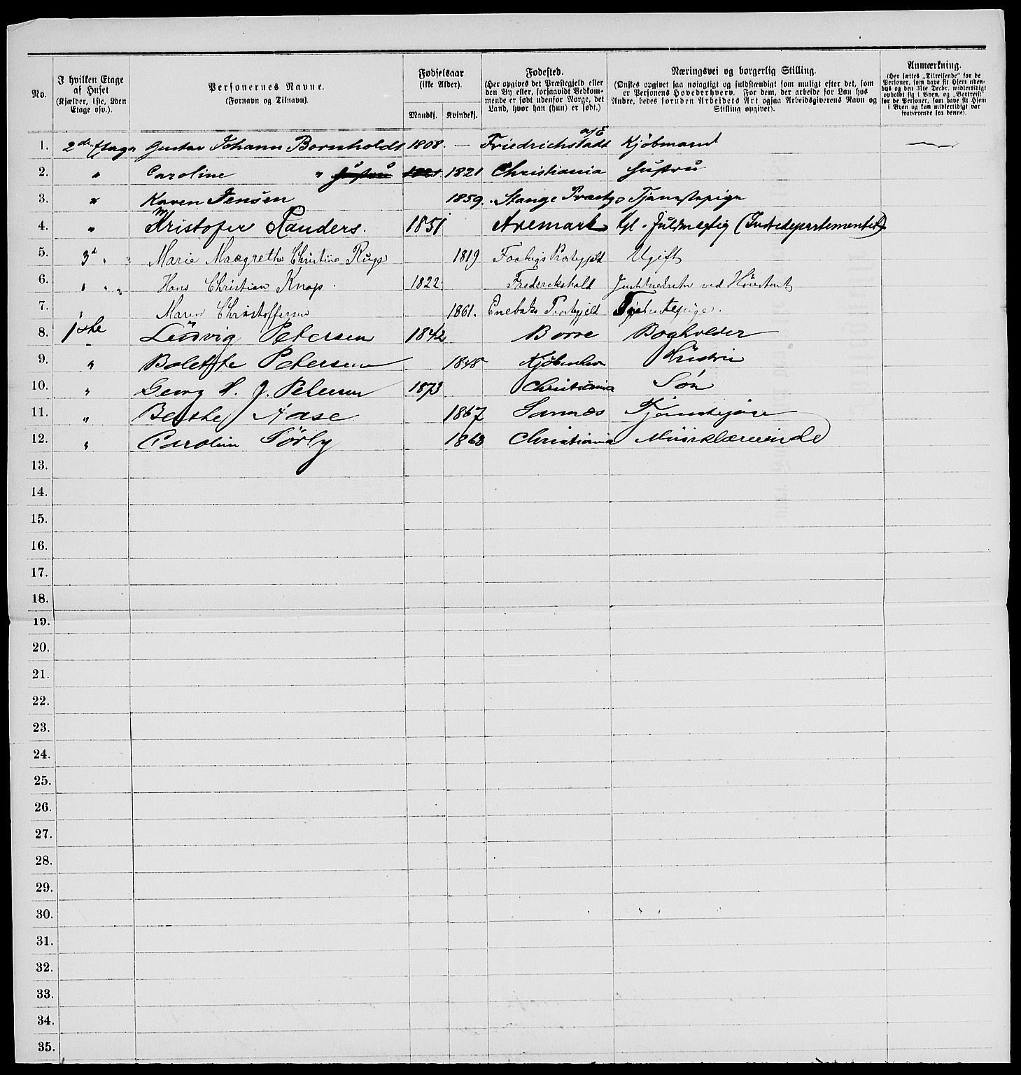 RA, 1885 census for 0301 Kristiania, 1885, p. 6196