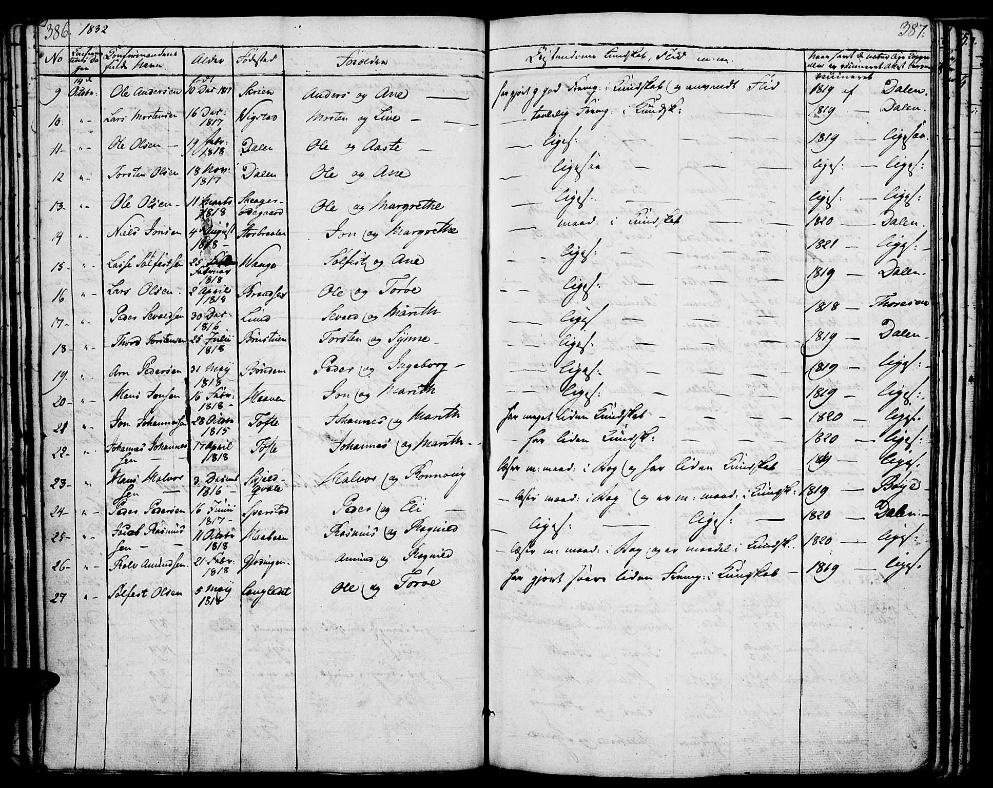 Lom prestekontor, SAH/PREST-070/K/L0005: Parish register (official) no. 5, 1825-1837, p. 386-387