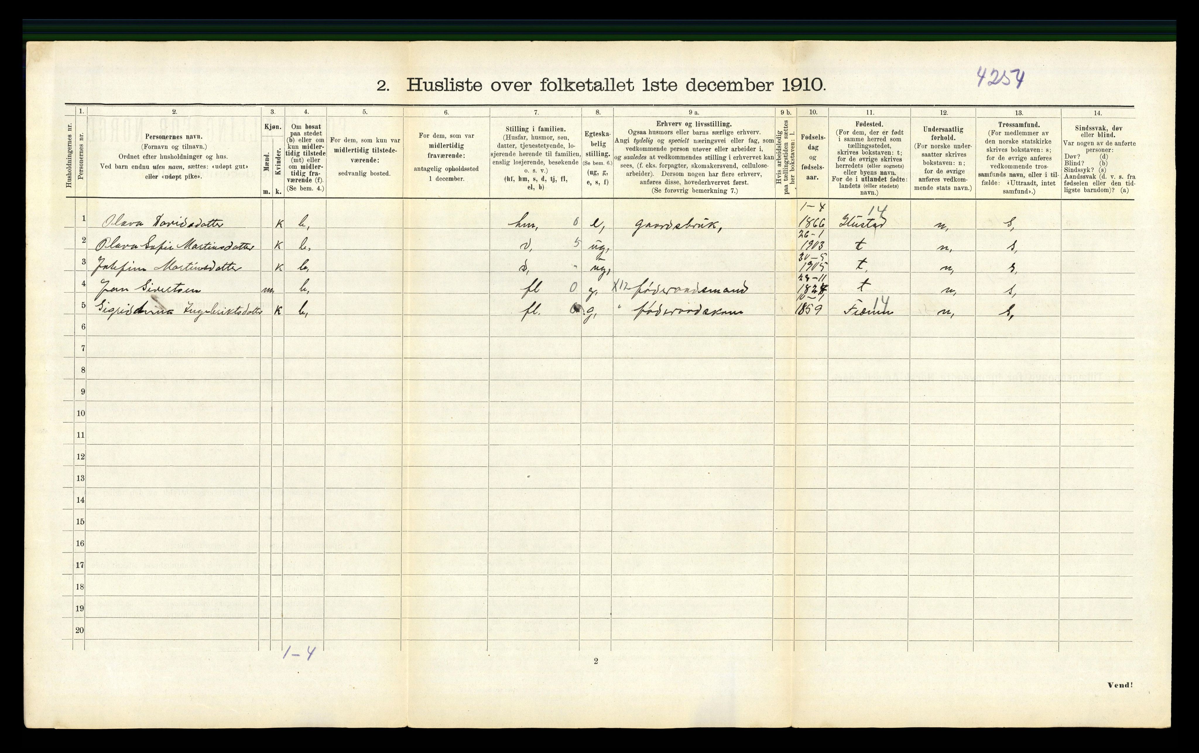 RA, 1910 census for Eide, 1910, p. 198