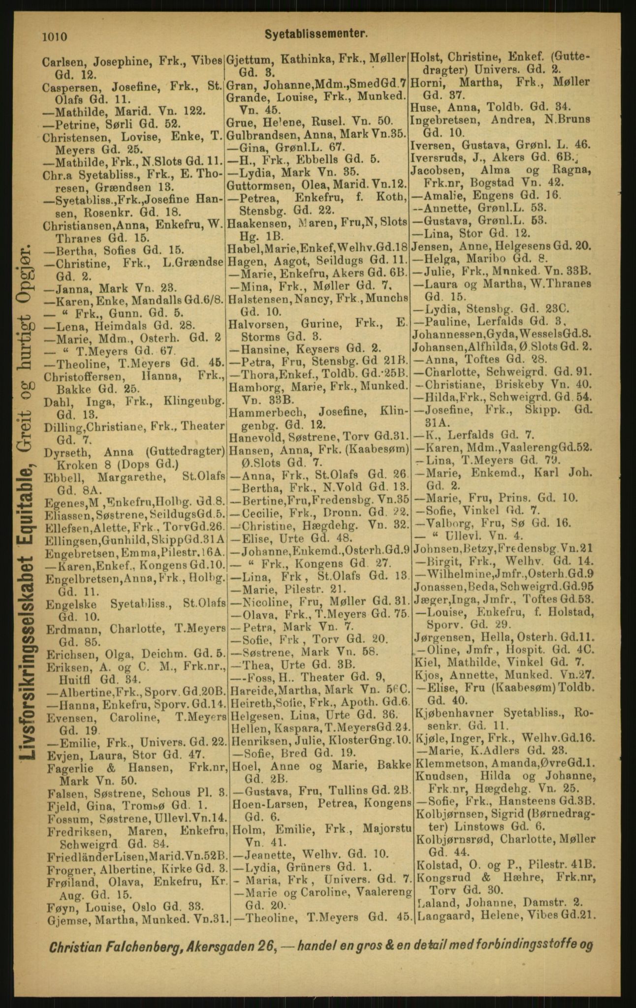 Kristiania/Oslo adressebok, PUBL/-, 1897, p. 1010