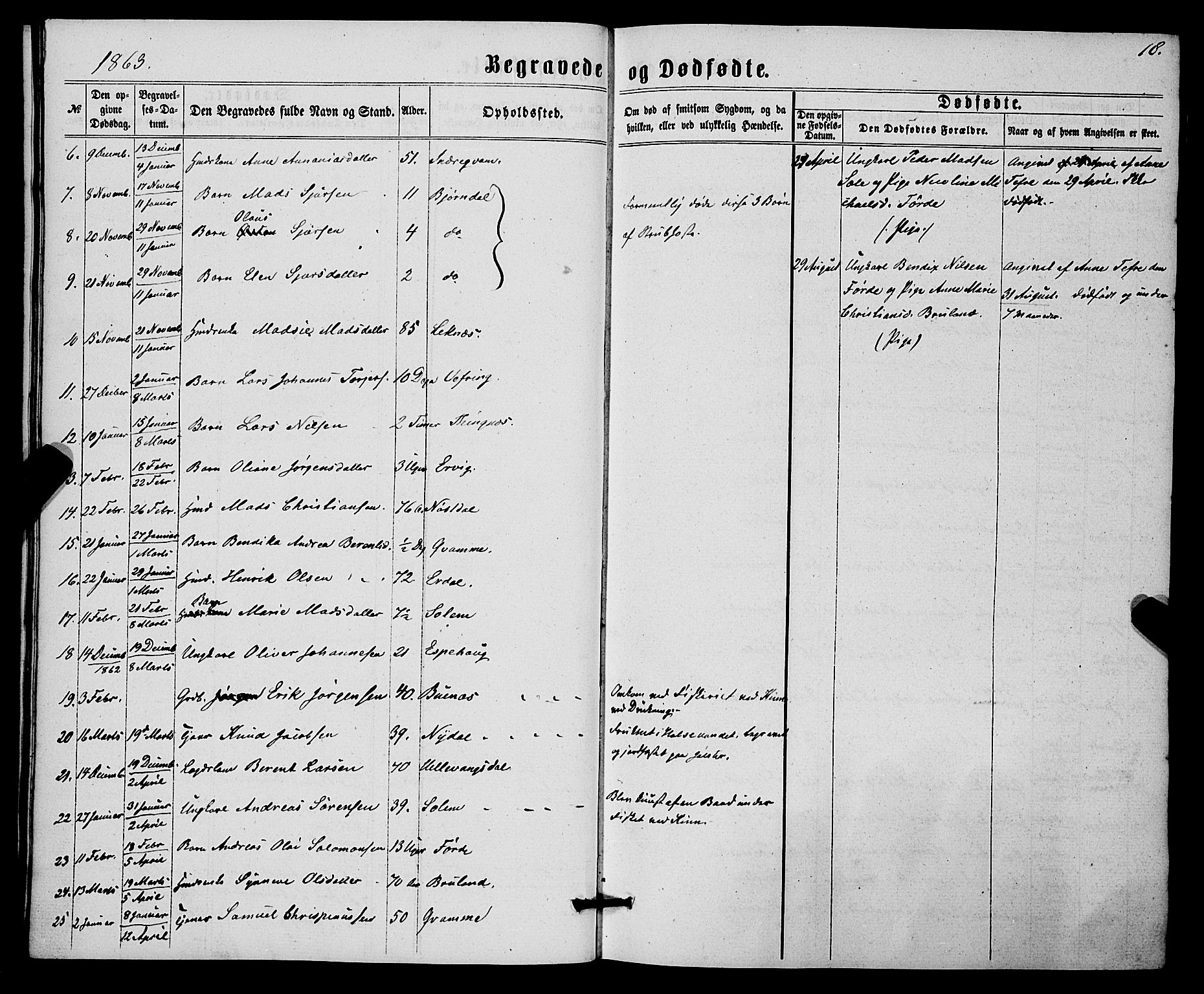 Førde sokneprestembete, SAB/A-79901/H/Haa/Haaa/L0010: Parish register (official) no. A 10, 1861-1876, p. 18