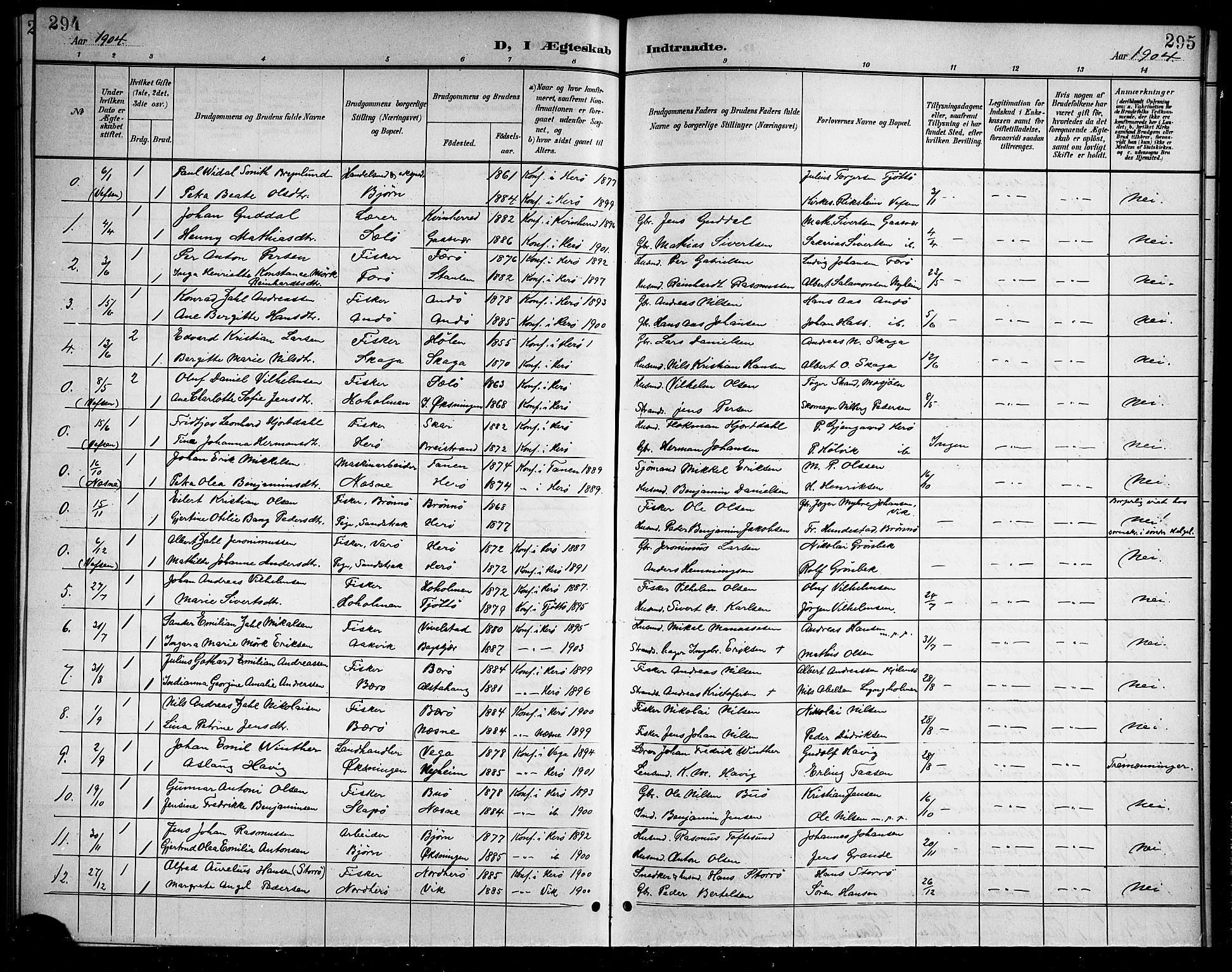 Ministerialprotokoller, klokkerbøker og fødselsregistre - Nordland, SAT/A-1459/834/L0516: Parish register (copy) no. 834C06, 1902-1918, p. 294-295