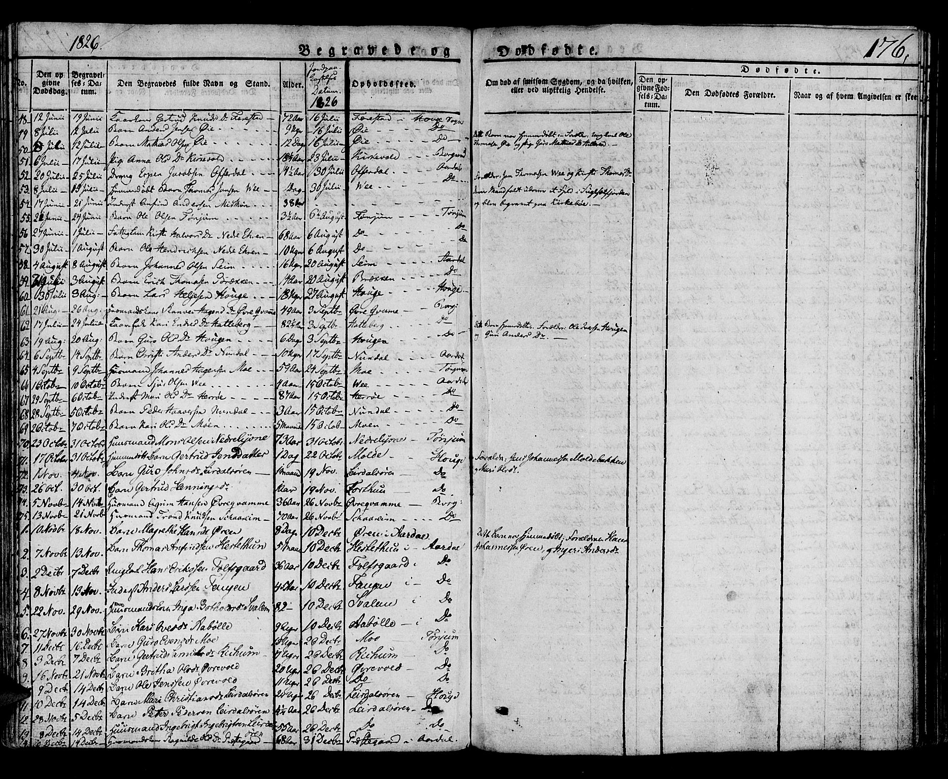 Lærdal sokneprestembete, SAB/A-81201: Parish register (official) no. A 5, 1822-1834, p. 176