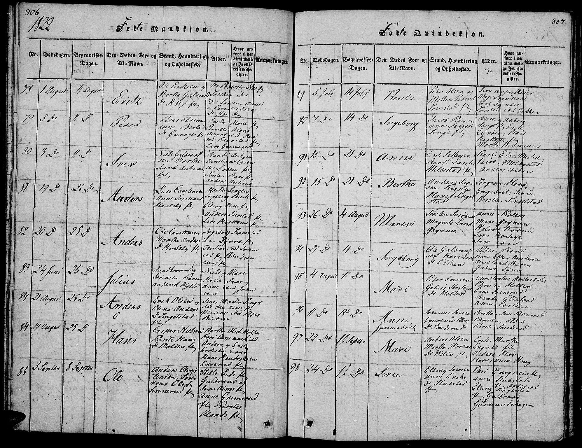 Gran prestekontor, AV/SAH-PREST-112/H/Ha/Hab/L0001: Parish register (copy) no. 1, 1815-1824, p. 306-307