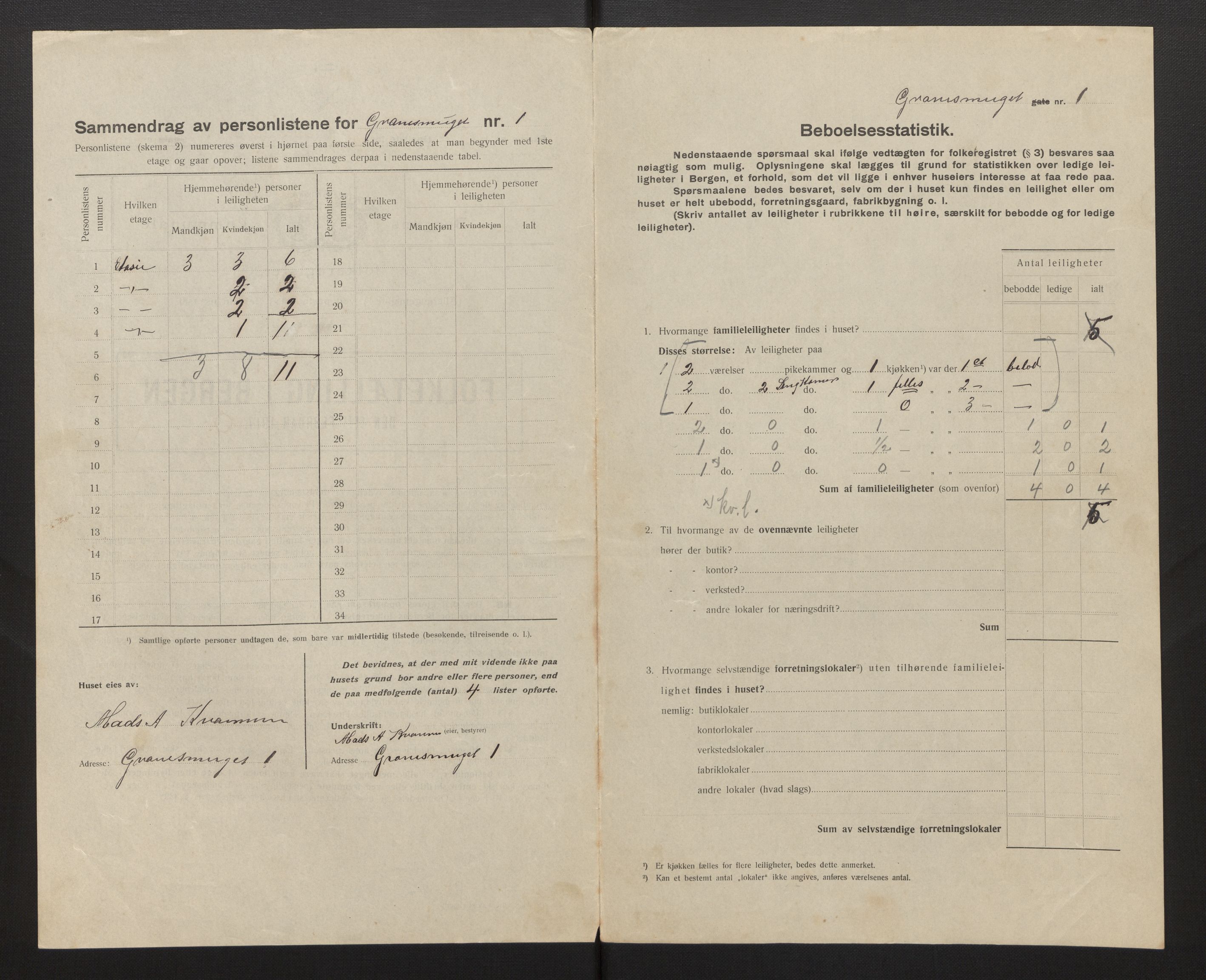 SAB, Municipal Census 1917 for Bergen, 1917, p. 10422