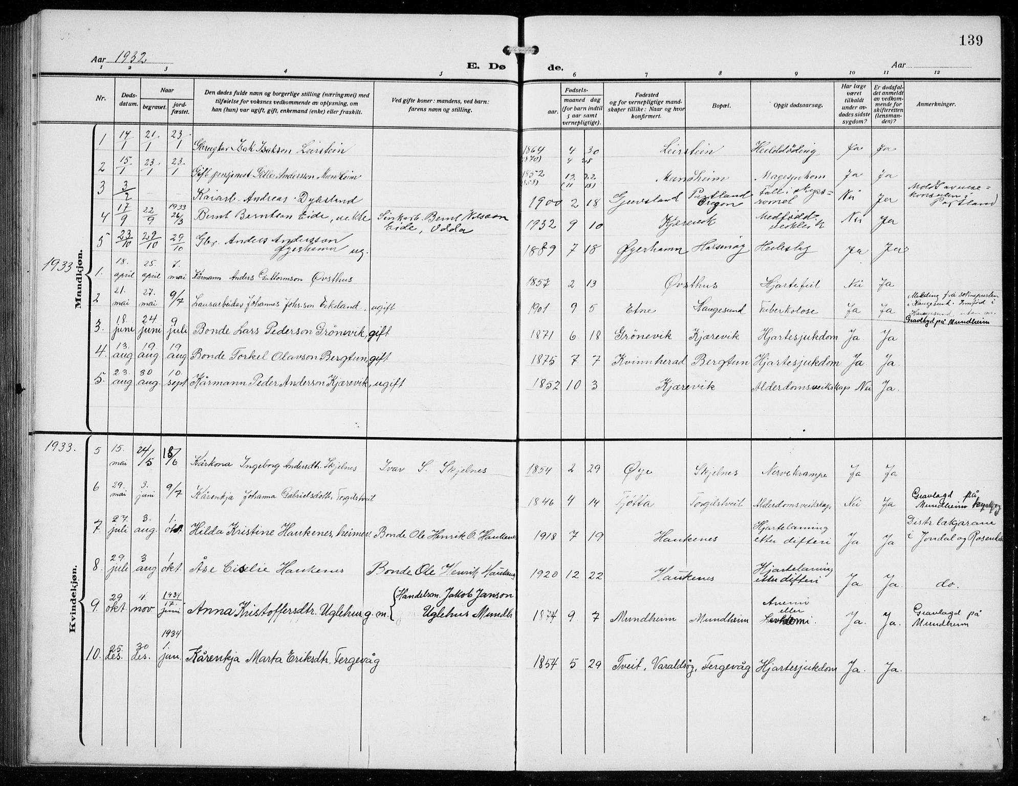 Strandebarm sokneprestembete, AV/SAB-A-78401/H/Hab: Parish register (copy) no. C  2, 1914-1935, p. 139