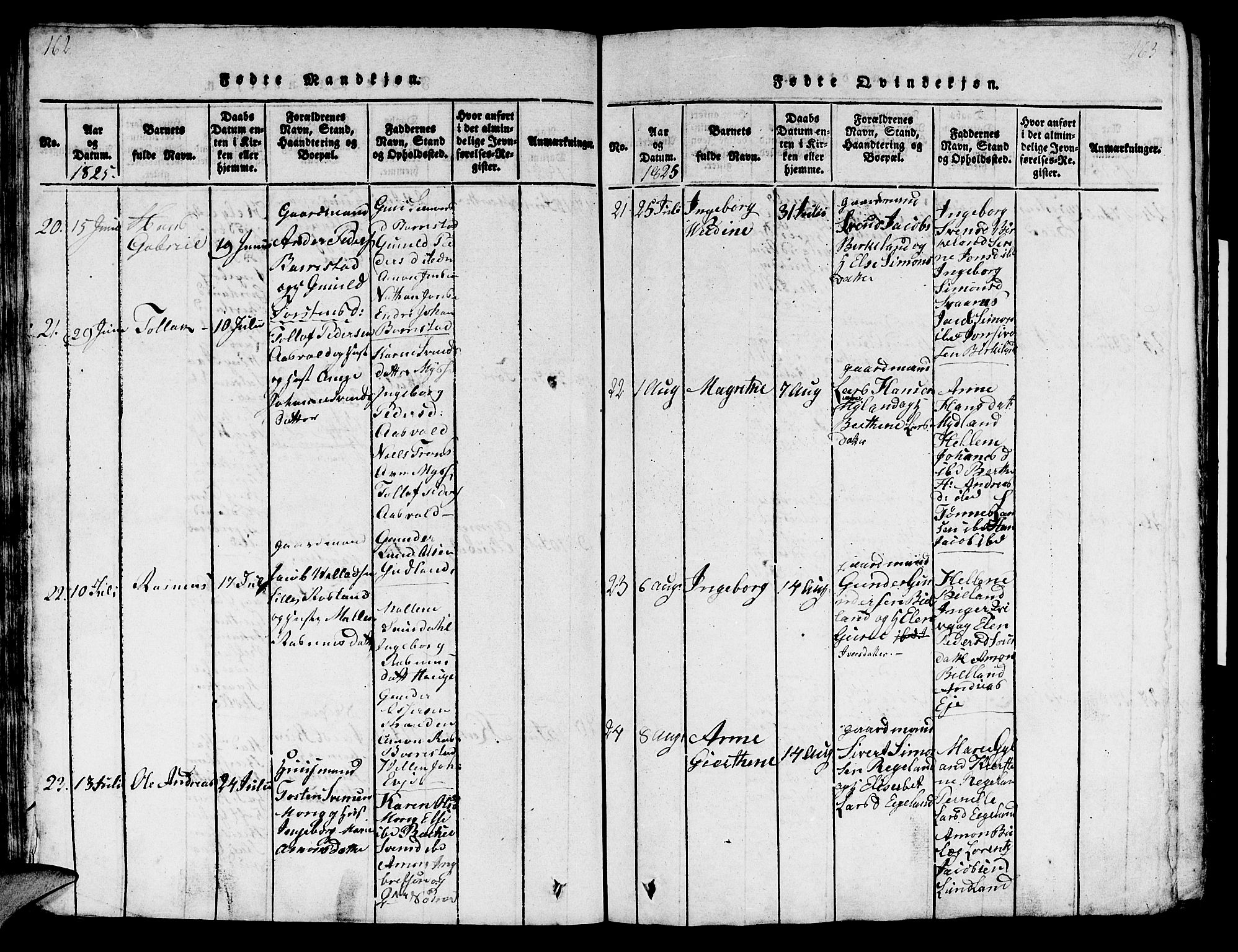 Sokndal sokneprestkontor, AV/SAST-A-101808: Parish register (official) no. A 6, 1815-1826, p. 162-163